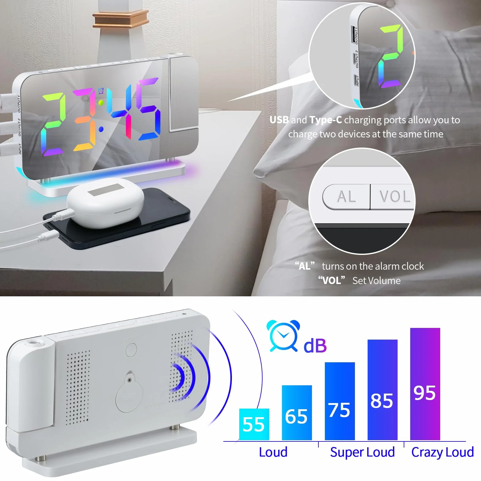 ThreeH Réveil Projecteur LED RGB avec Surface Miroir Affichage Auto Dimming Volume Réglable Double Port USB Veilleuse Blanc