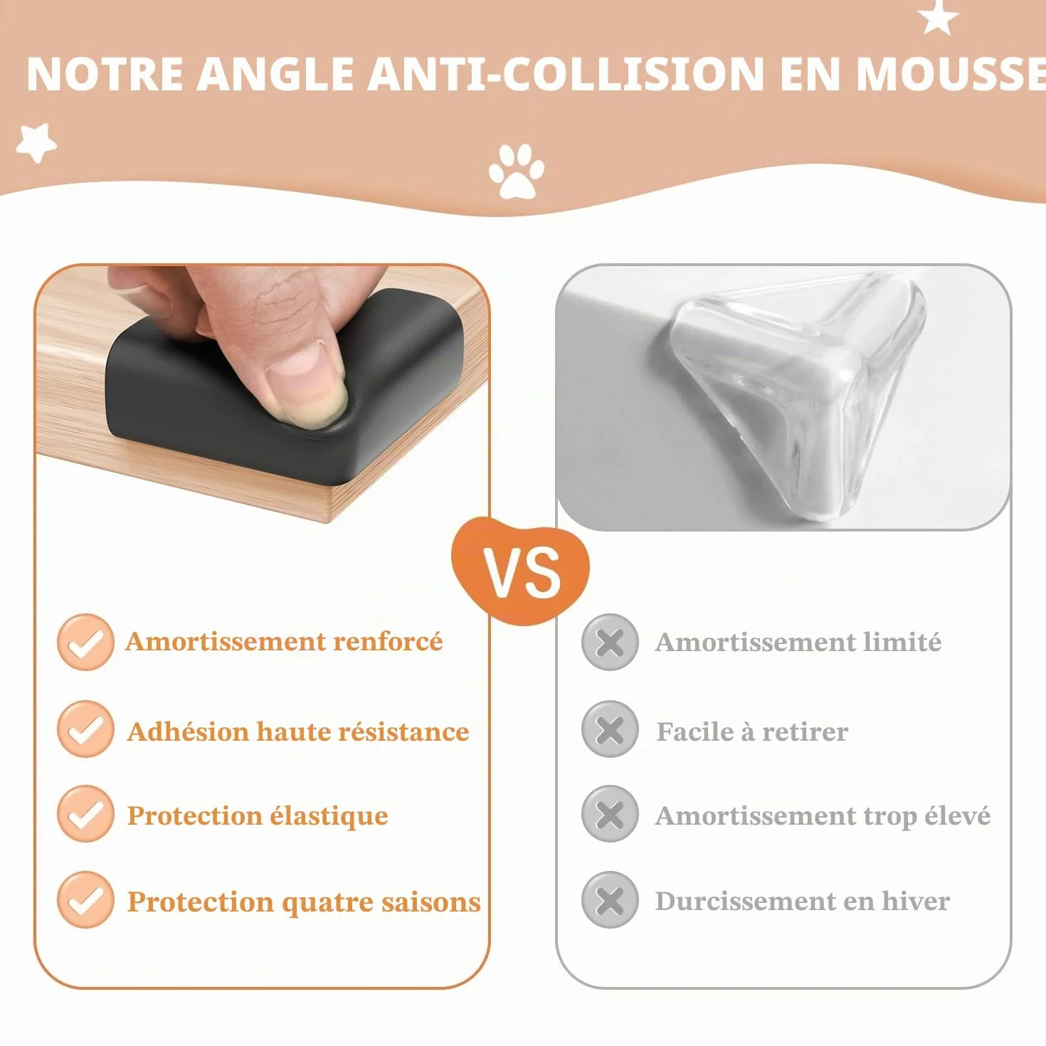 Lot de 12 Coins de Table Protection Bebe, Mousse Souple, Protection Angle pour Meubles, Noir