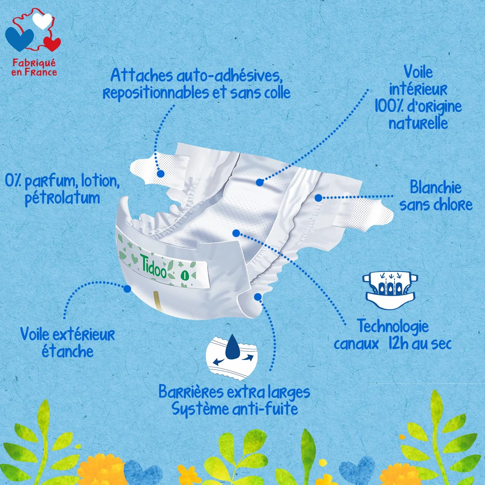 Couches écologiques Taille 5 12-25kg 120 Couches Jetables Pack 1 Mois Fabriquées en France