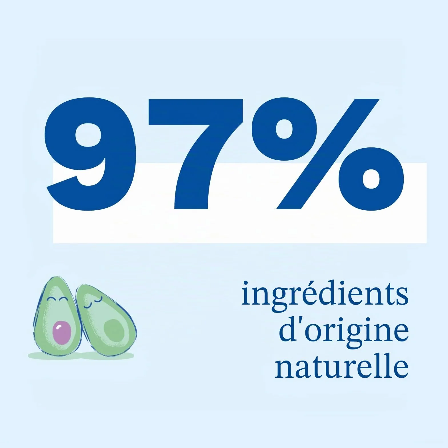 Mustela Hydra Lait Corporel 500ml – Bébé, Enfant, Famille – à la Perséose d'Avocat BIO & Vitamine E – Hydrate et adoucit la peau