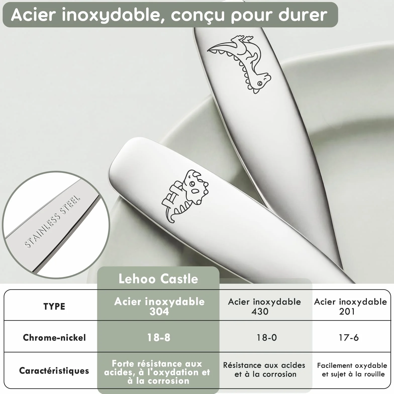 Lehoo Castle Couvert Enfant Inox 6 PCS Set Bebe 3+ Ans