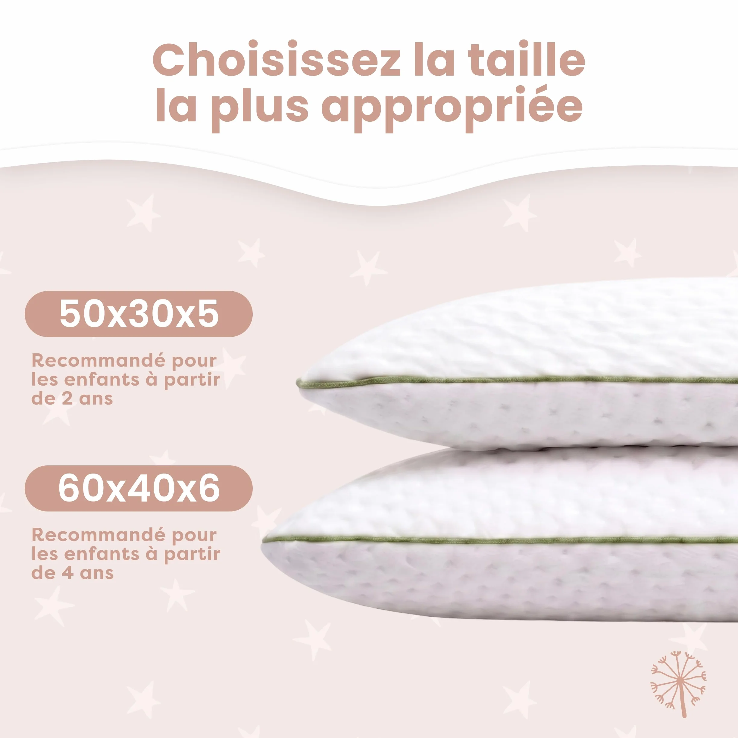 MIMUSELINA Oreiller Memoire Forme 50x30x5 cm pour Enfants Anti-Étouffement Hypoallergénique Housse Tencel Amovible
