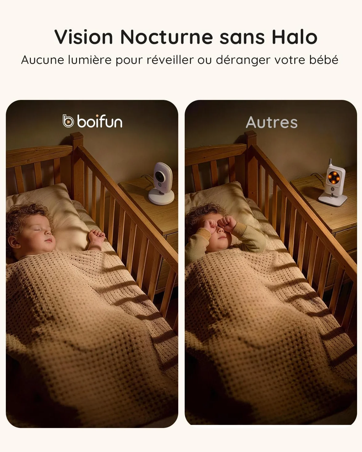 Babyphone Camera Bebe Surveillance sans WiFi, Vision Nocturne Infrarouge Invisible, 4 Pouces HD 720P, Interphone Bidirectionnel