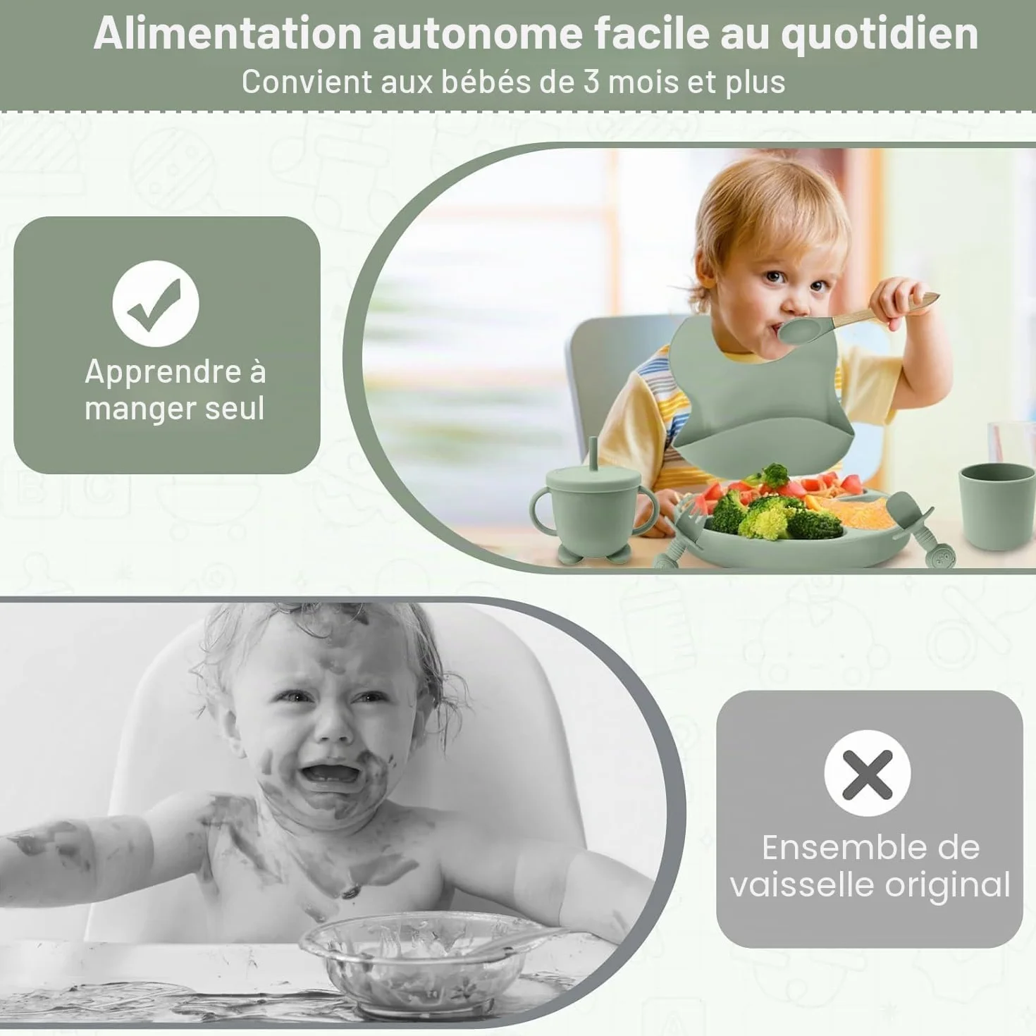 Assiette Bébé Lot de 12 Set Repas Bébé Bol Cuillère Bavoir Silicone Assiette Ventouse Enfant Set Couverts Vaisselle Sevrage