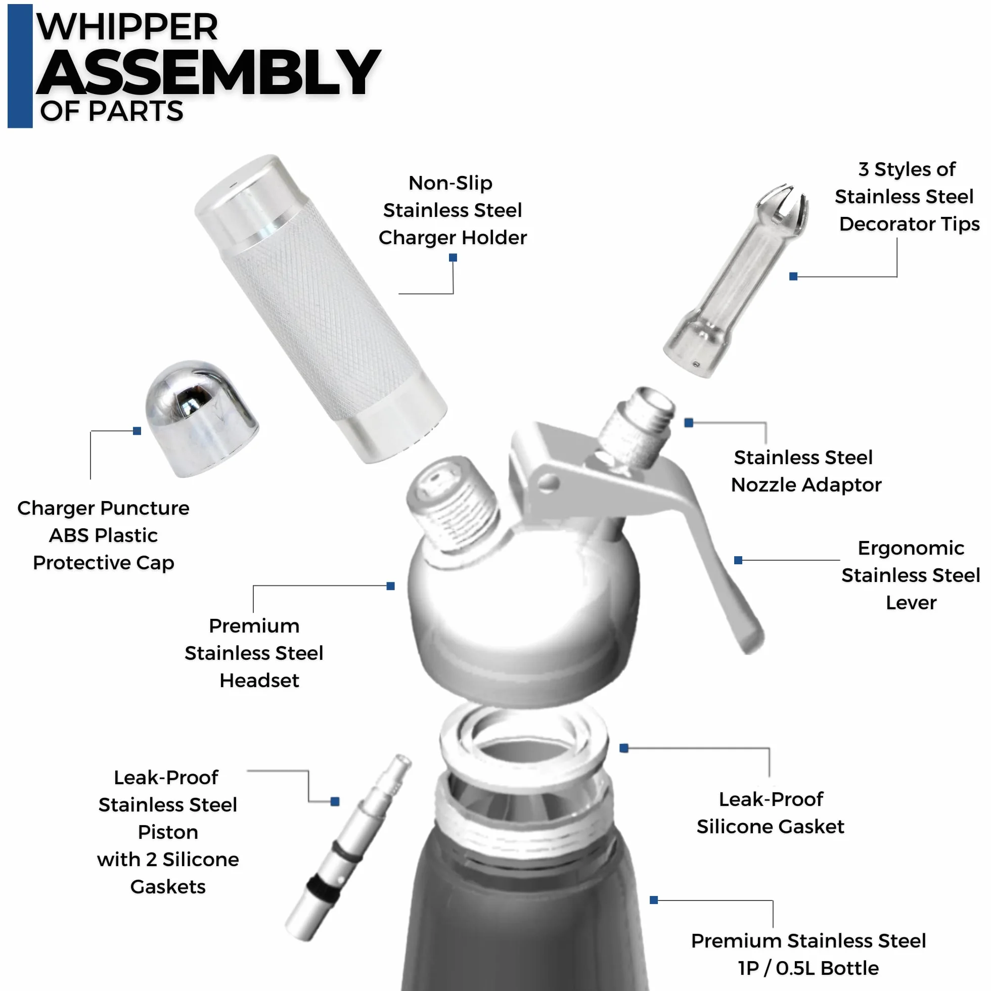 Siphon Chantilly Professionnel 500ml Acier Inoxydable pour Crème Fouettée Compatible Cartouches N2O