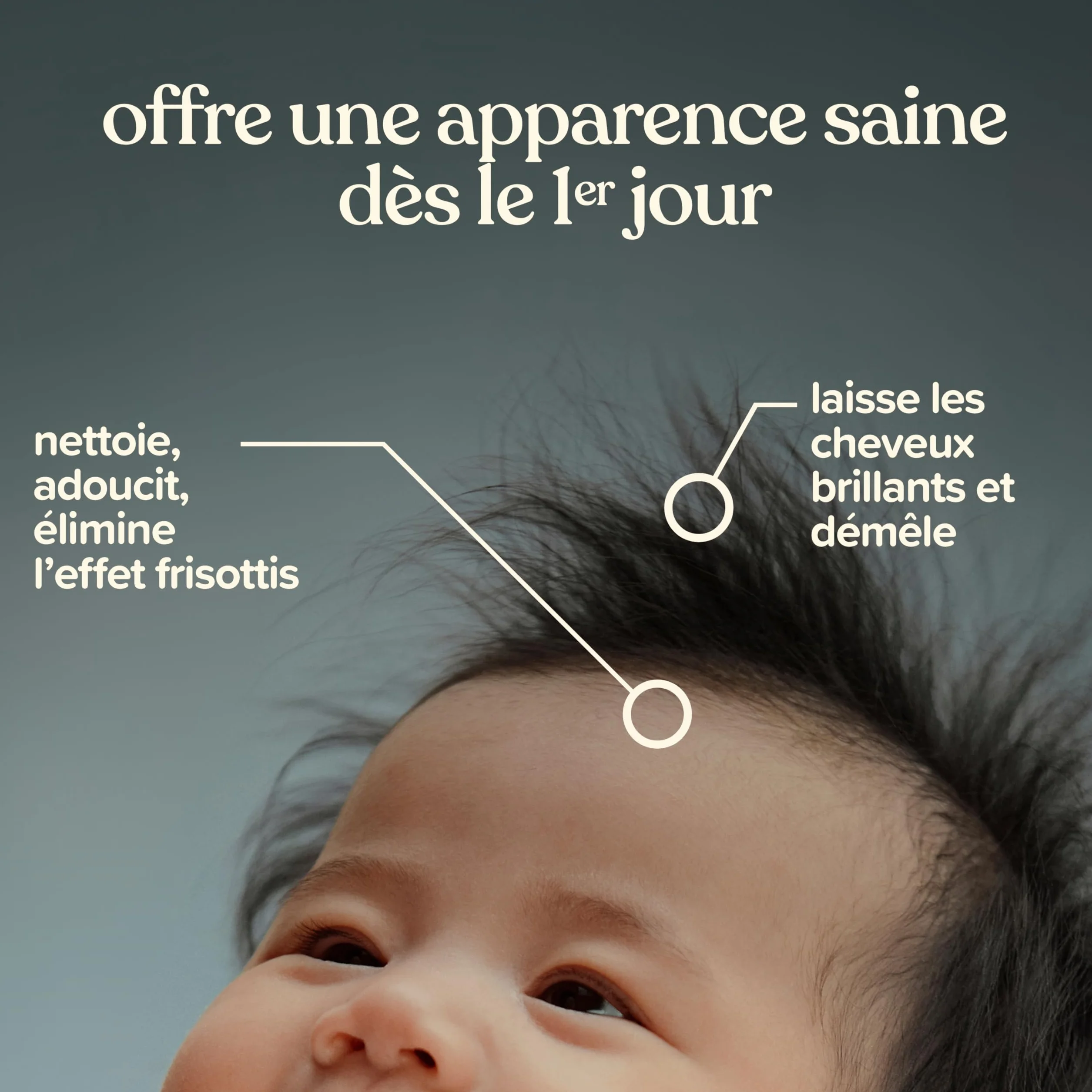 Johnson's Baby Shampoing 500 mL Ne pique pas les yeux 94% ingrédients naturels
