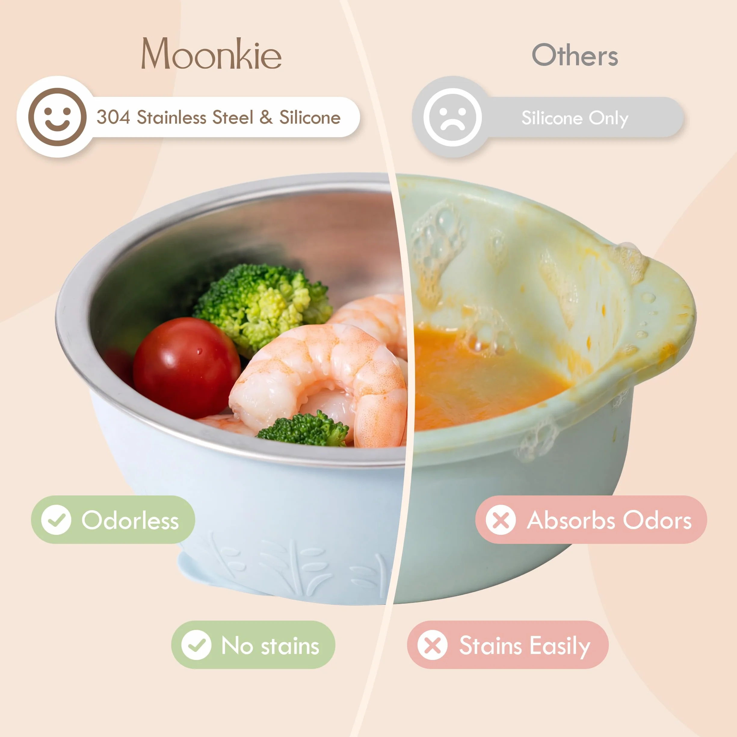 Moonkie Bols Bébé Inox 13oz Lot de 2 Bleu Pastel Vert Sauge Sans BPA Passe au Lave-Vaisselle