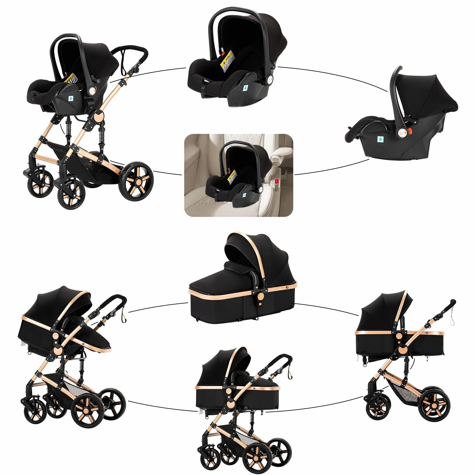 Poussette 3 en 1 Bebe Cadre Aluminium Haute Paysage Pliable Un Clic Noir Or