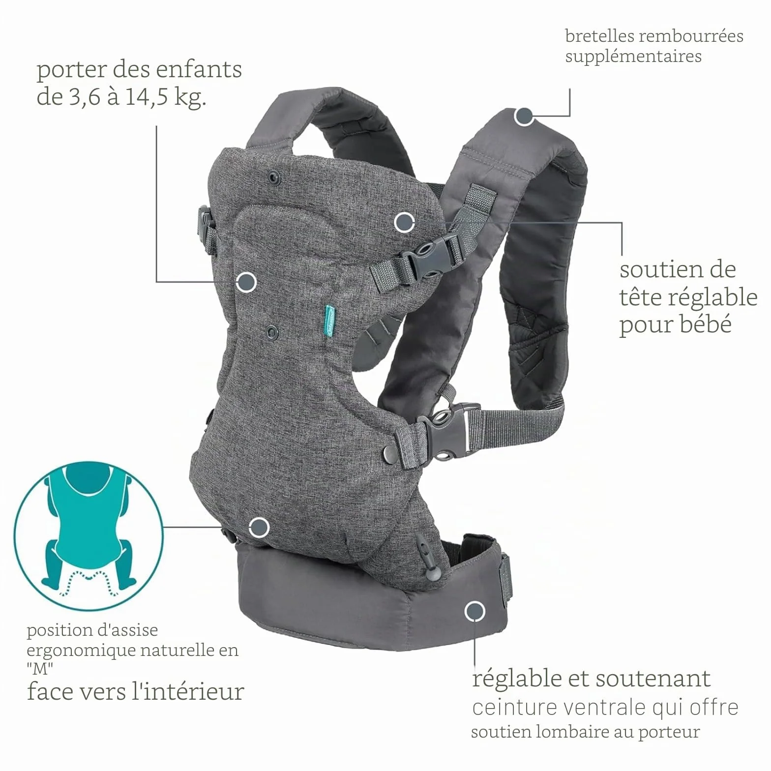 Infantino Porte-Bébé Flip 4-en-1 Ergonomique Gris 3,6-14,5 kg
