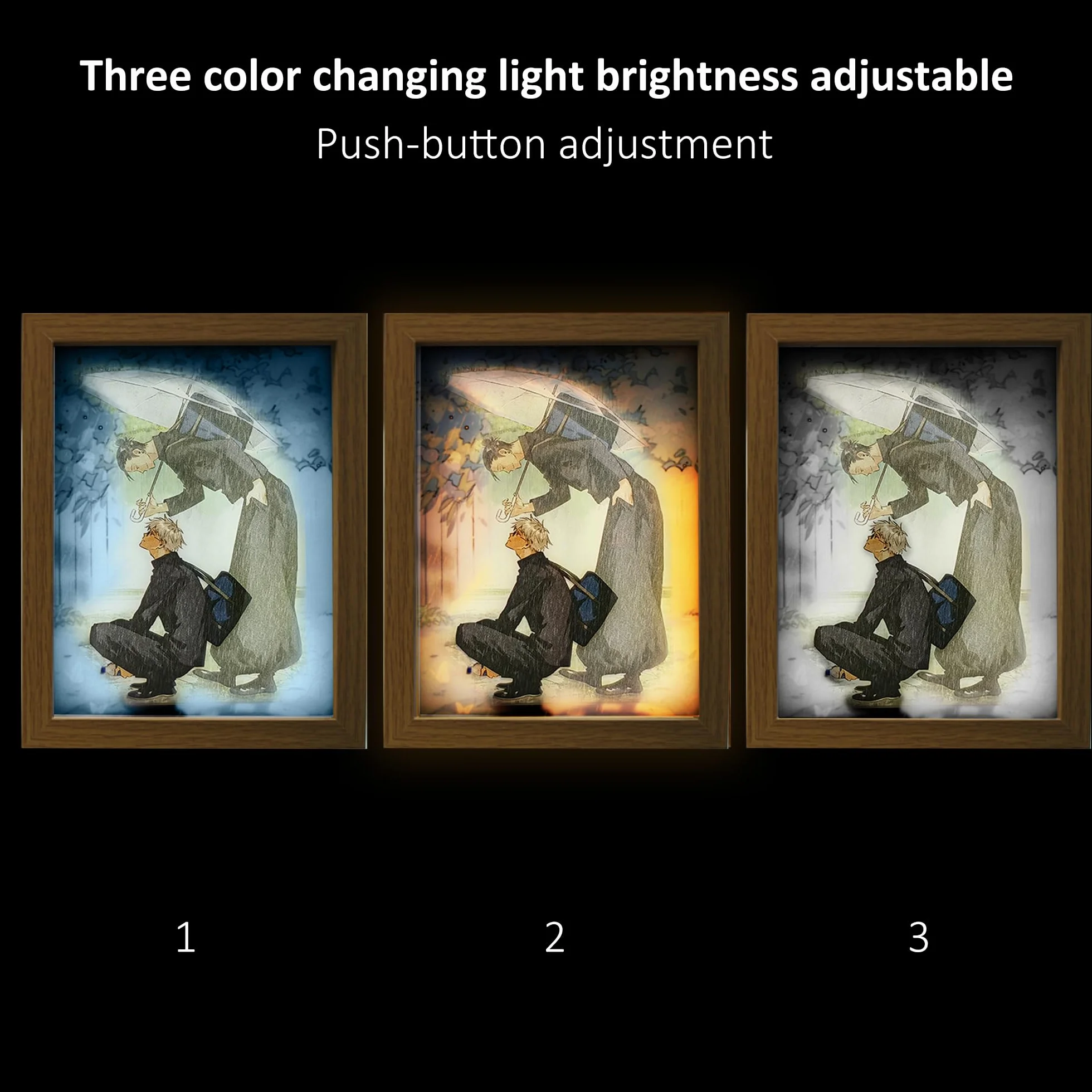 FunLake Jujutsu Kaisen Peinture LED Murale Gojo Satoru Geto Suguru Cadre Bureau