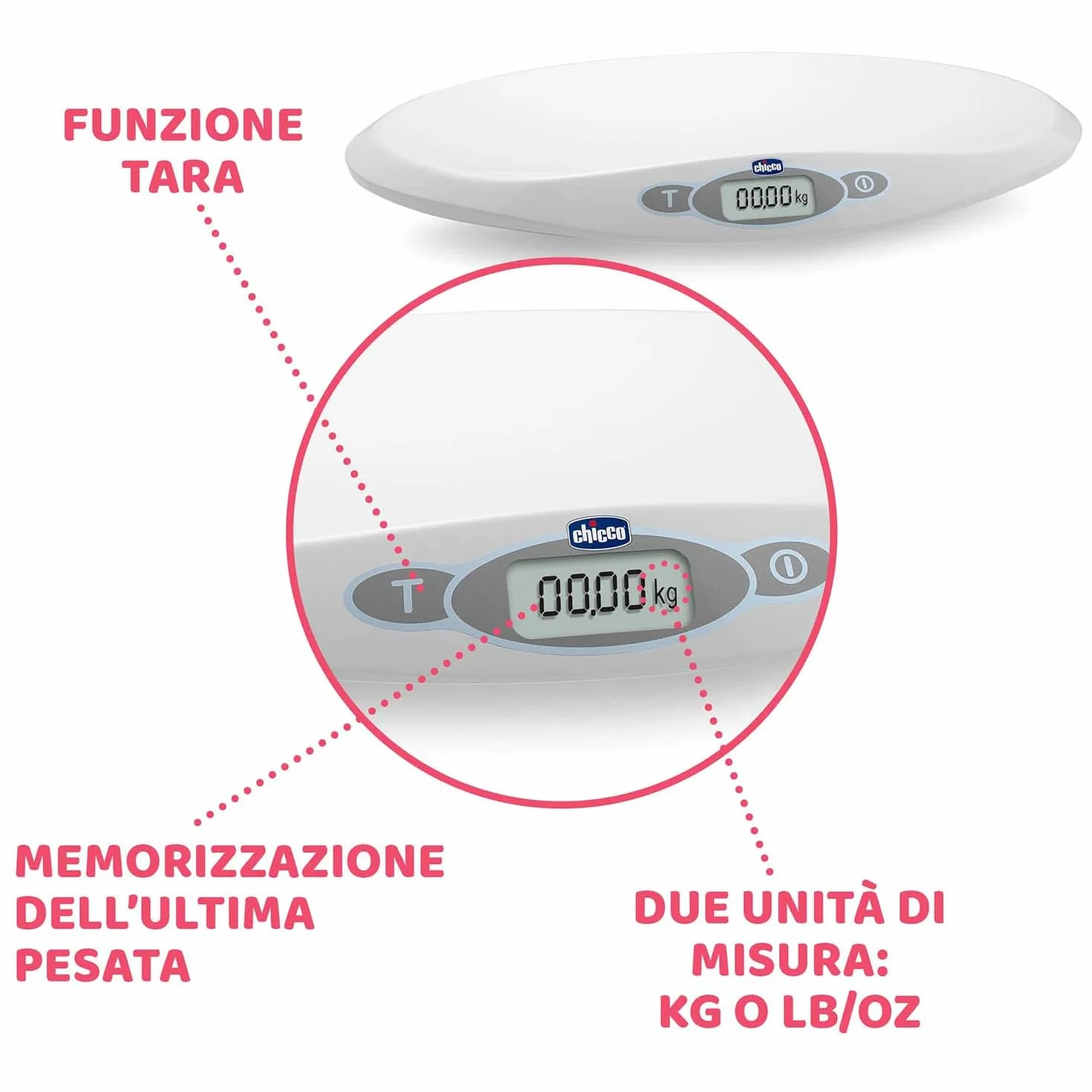 Chicco Balance Bébé Électronique avec Affichage LCD 20kg, Fonction Tare - Blanc