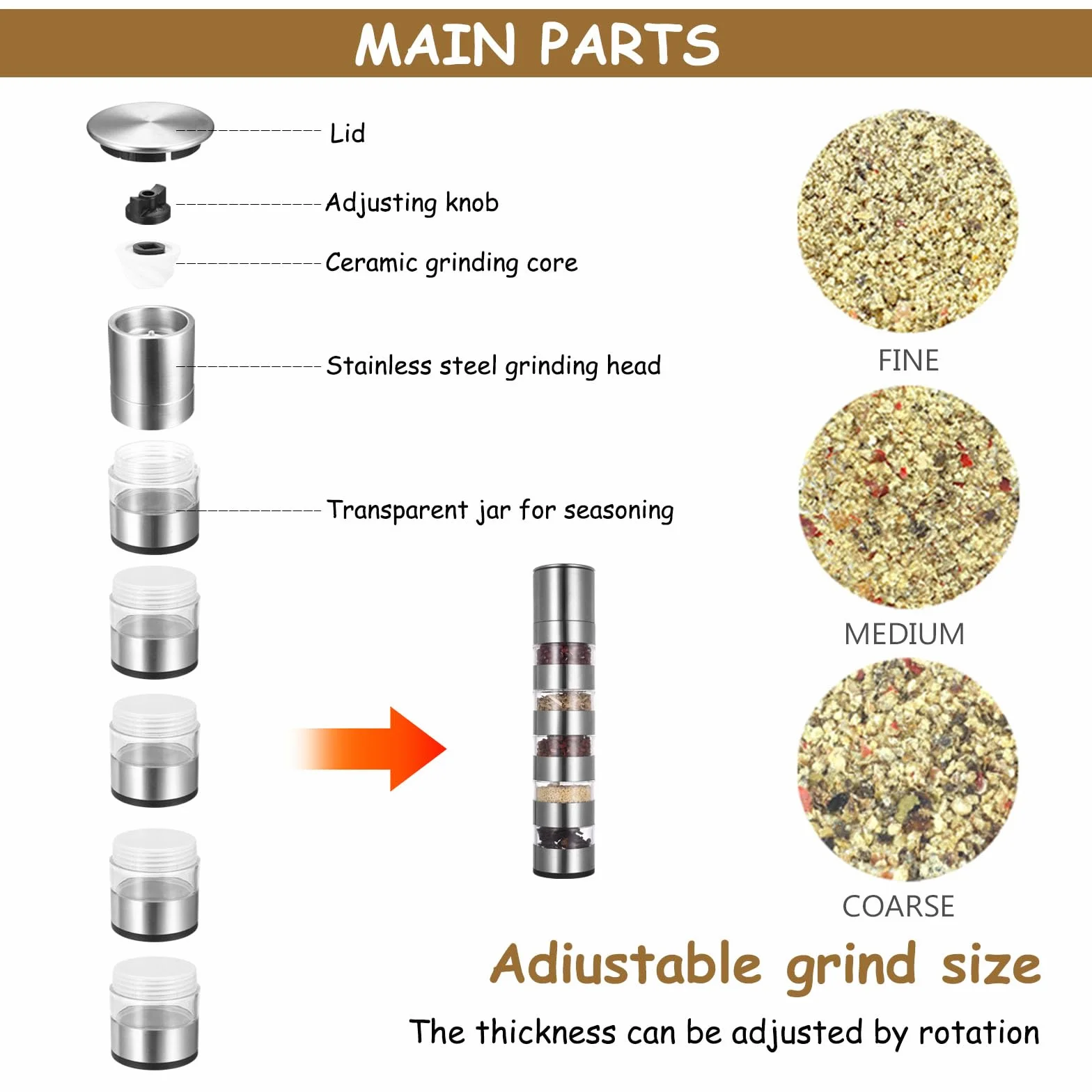 Pot à Épices 5-en-1 en Acier Inoxydable, Mini Bocaux à Épices Portables pour Camping et Voyage