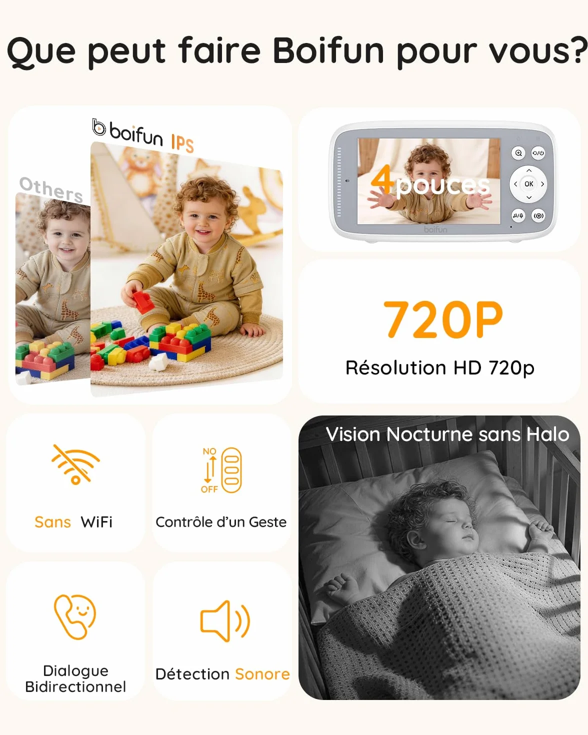 Babyphone Camera Bebe Surveillance sans WiFi, Vision Nocturne Infrarouge Invisible, 4 Pouces HD 720P, Interphone Bidirectionnel