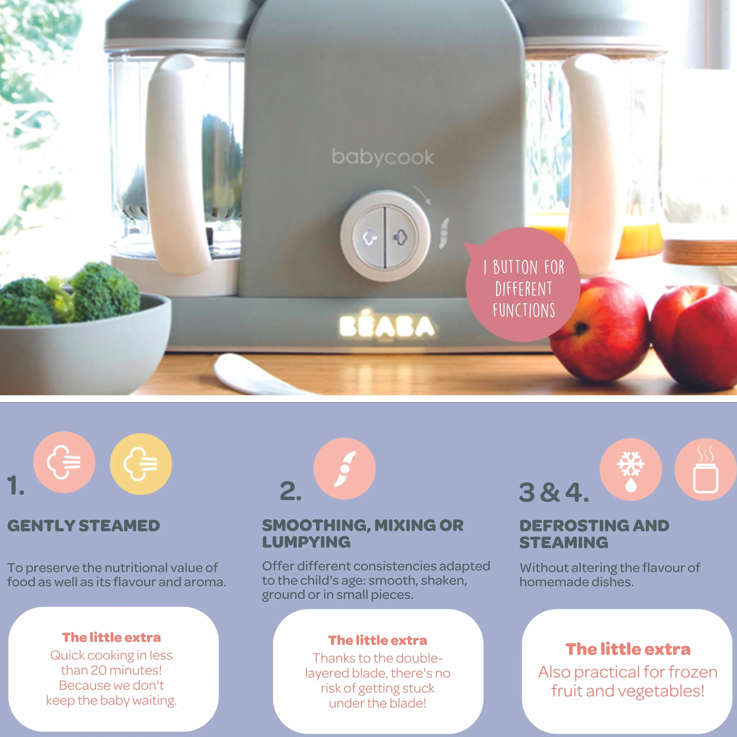 Béaba Babycook Duo Baby Food Maker 4 in 1 Food Processor Blender Cooker Soft Steamer 2 x 1100ml Grey