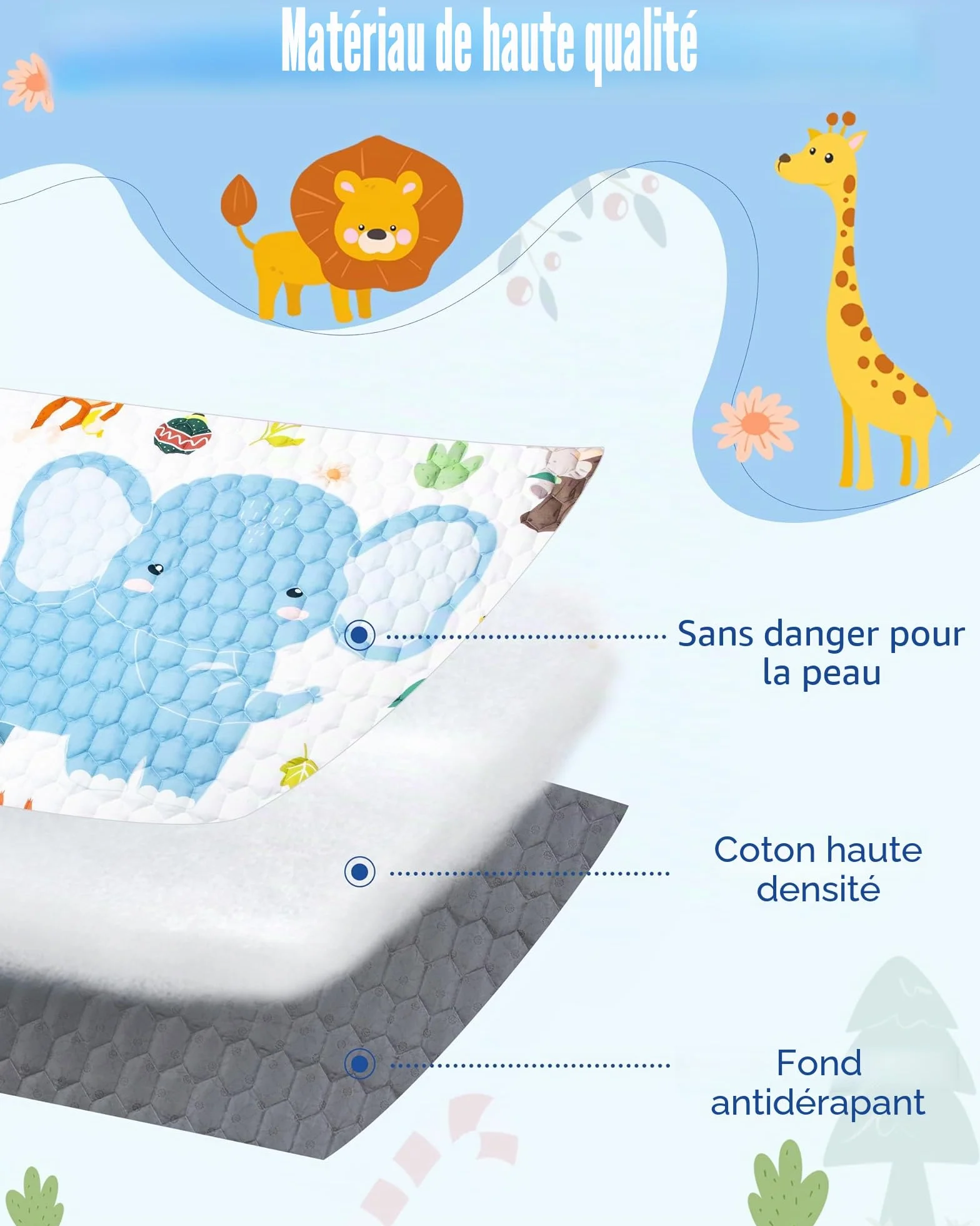 Tapis de Jeux Bébé Antidérapant 127x127cm Animaux Motricité Pliable Coton Épais
