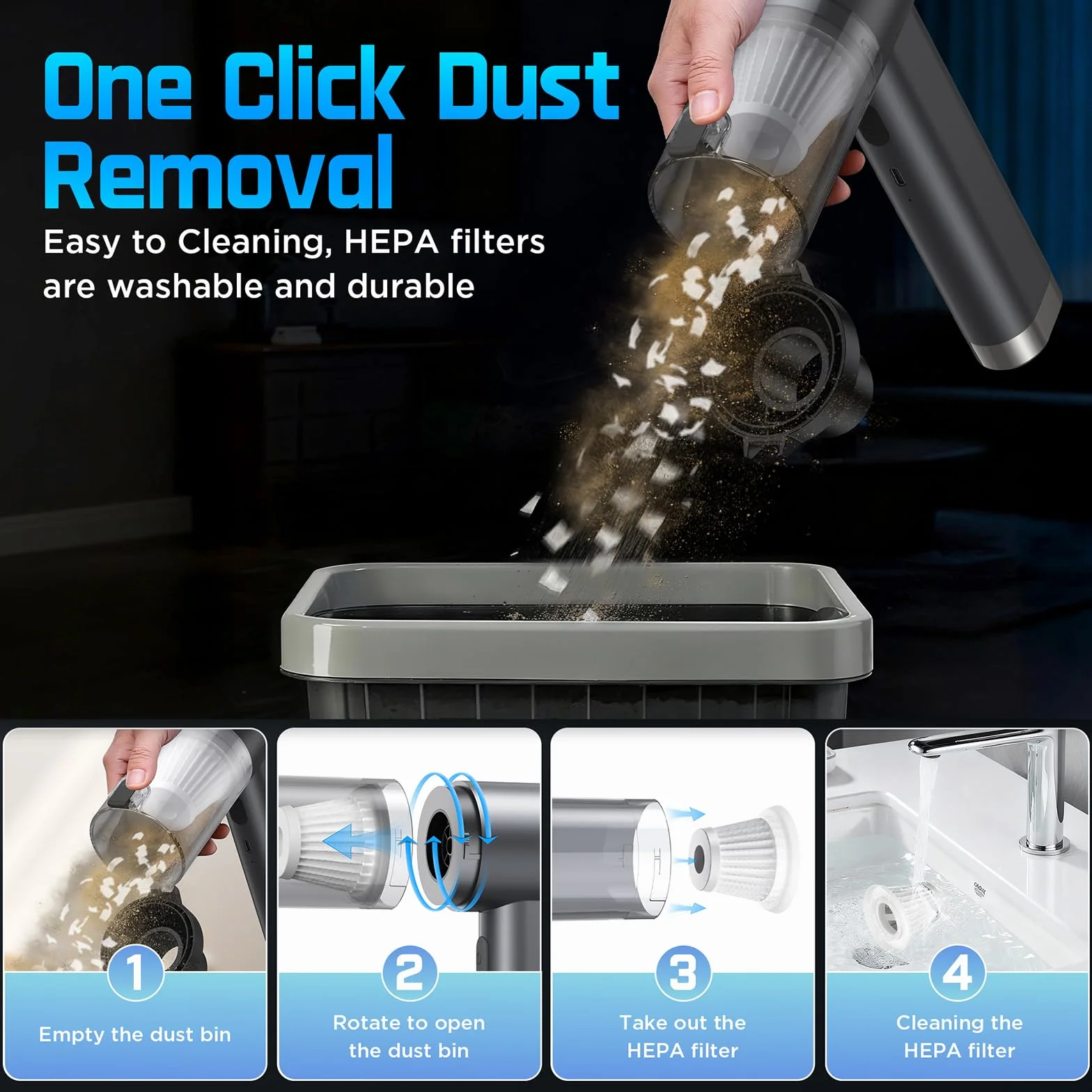 Aspirateur Voiture Puissant 4-en-1 25000Pa Sans Fil Moteur Brushless 2 Vitesses 6000mAh 150000 RPM Souffleur Air Comprimé