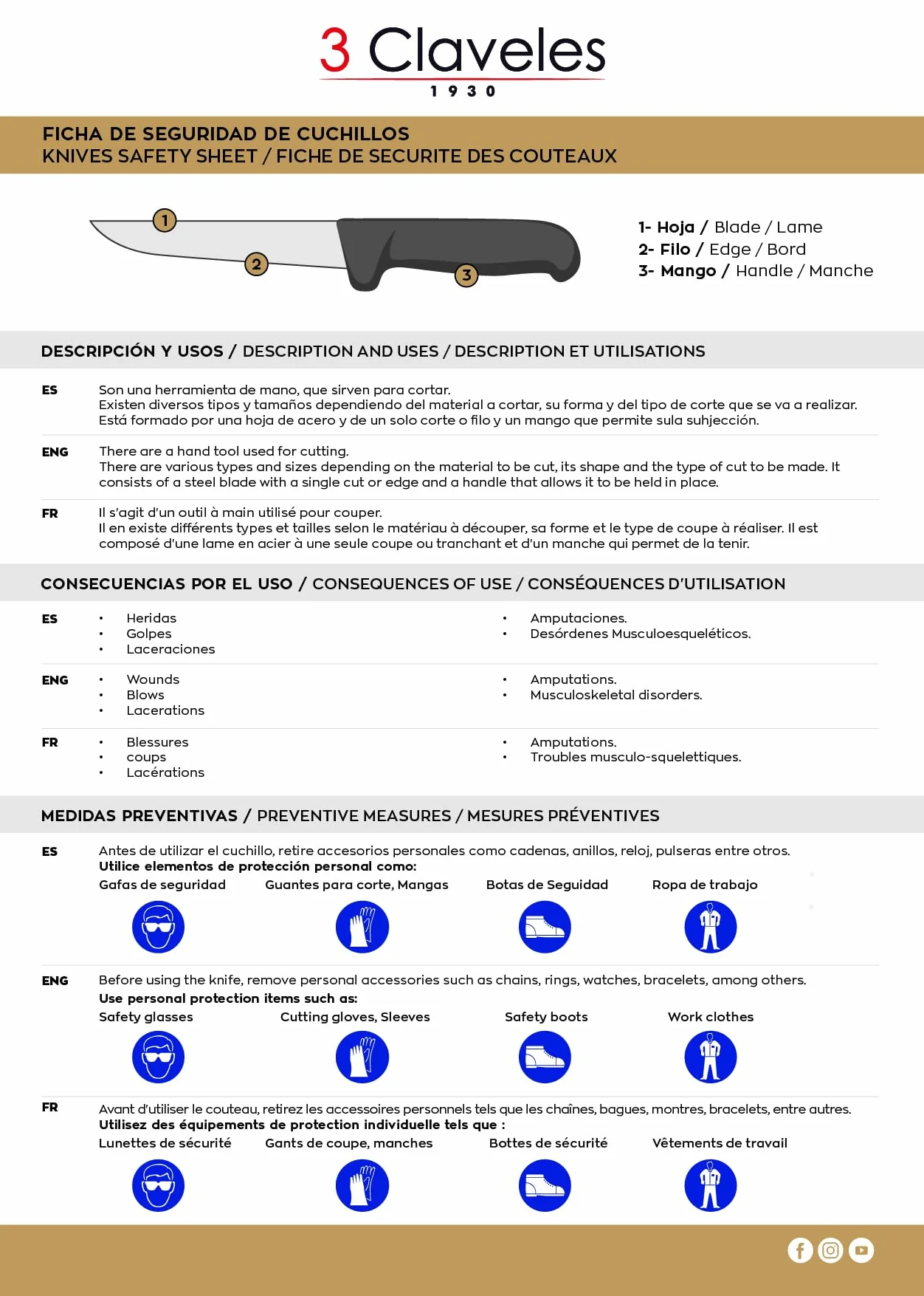 CUCHILLO JAMONERO ALVEOLADO 29 cm - 11,5" D 3C