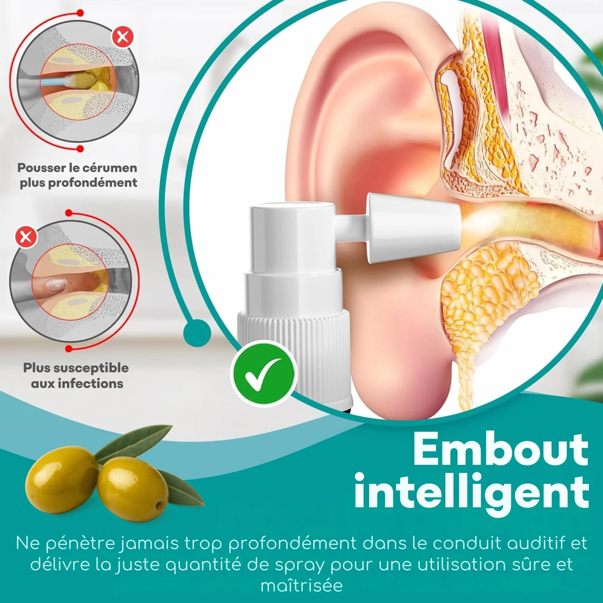 Medi Grade Spray d'Huile d'Olive pour Oreilles Bouchées 20ml – Nettoyant Auriculaire 100% Naturel