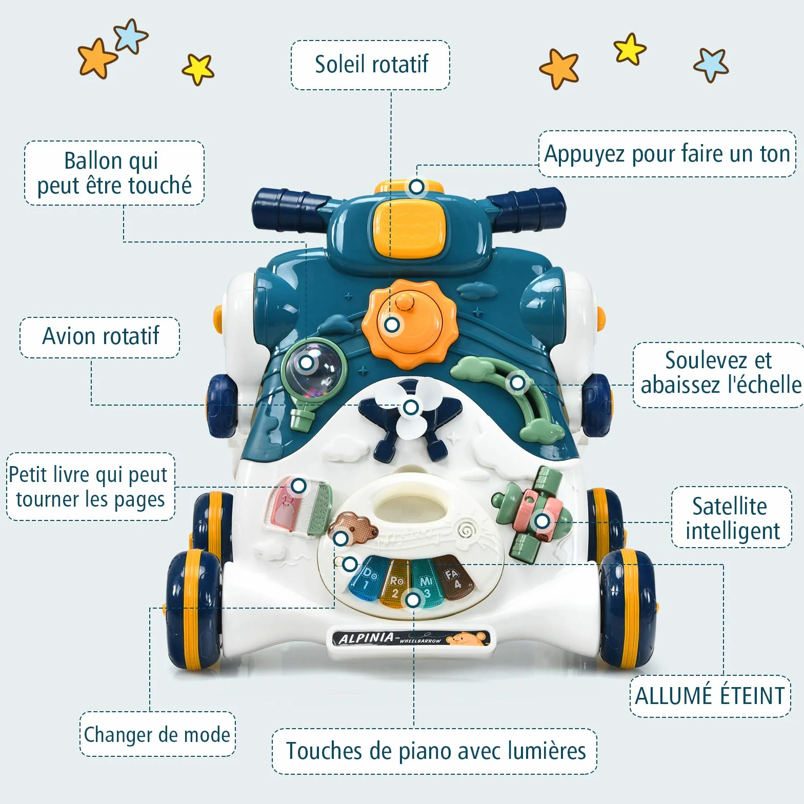 COSTWAY 3 en 1 Trotteur Bébé Évolutif avec Lumière et Musique, Voiture à Enfourcher Polyvalente, 6-36 Mois