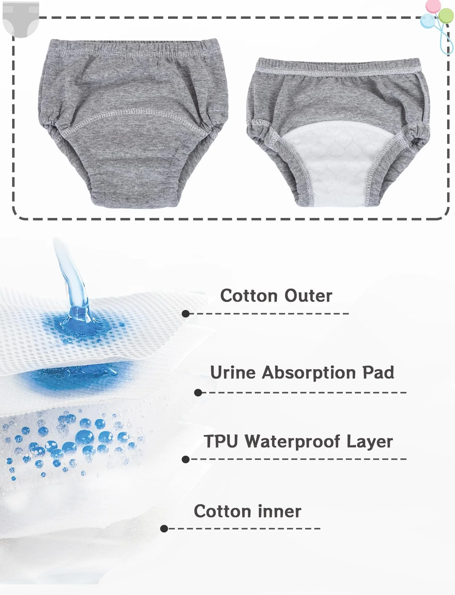Happy Cherry Lot de 6 Culotte d'apprentissage en Coton pour Garçon, Lavable, Réutilisable, Entraînement à la Propreté Enfants 6 Mois-3 Ans