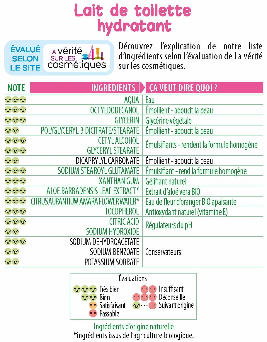 Love & Green Lait de Toilette Hydratant Bio 500 ml Fabriqué en France