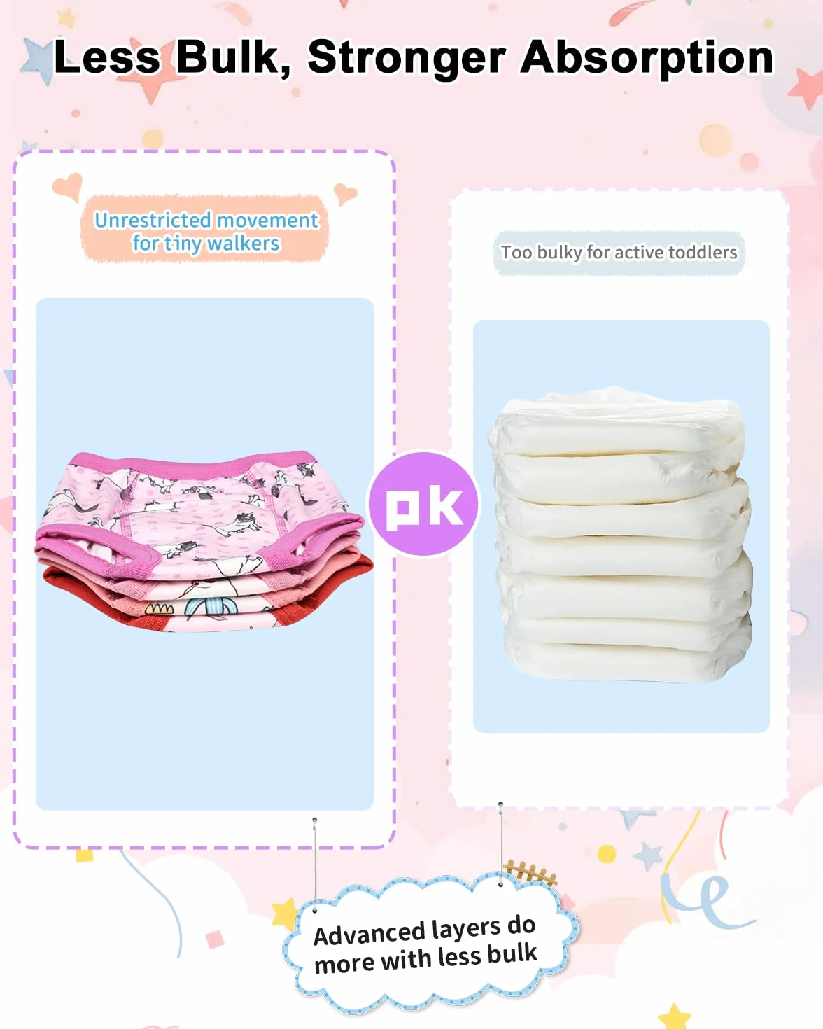 MOEMOE BABY Culotte Apprentissage Propreté Garcon 4 Paquets
