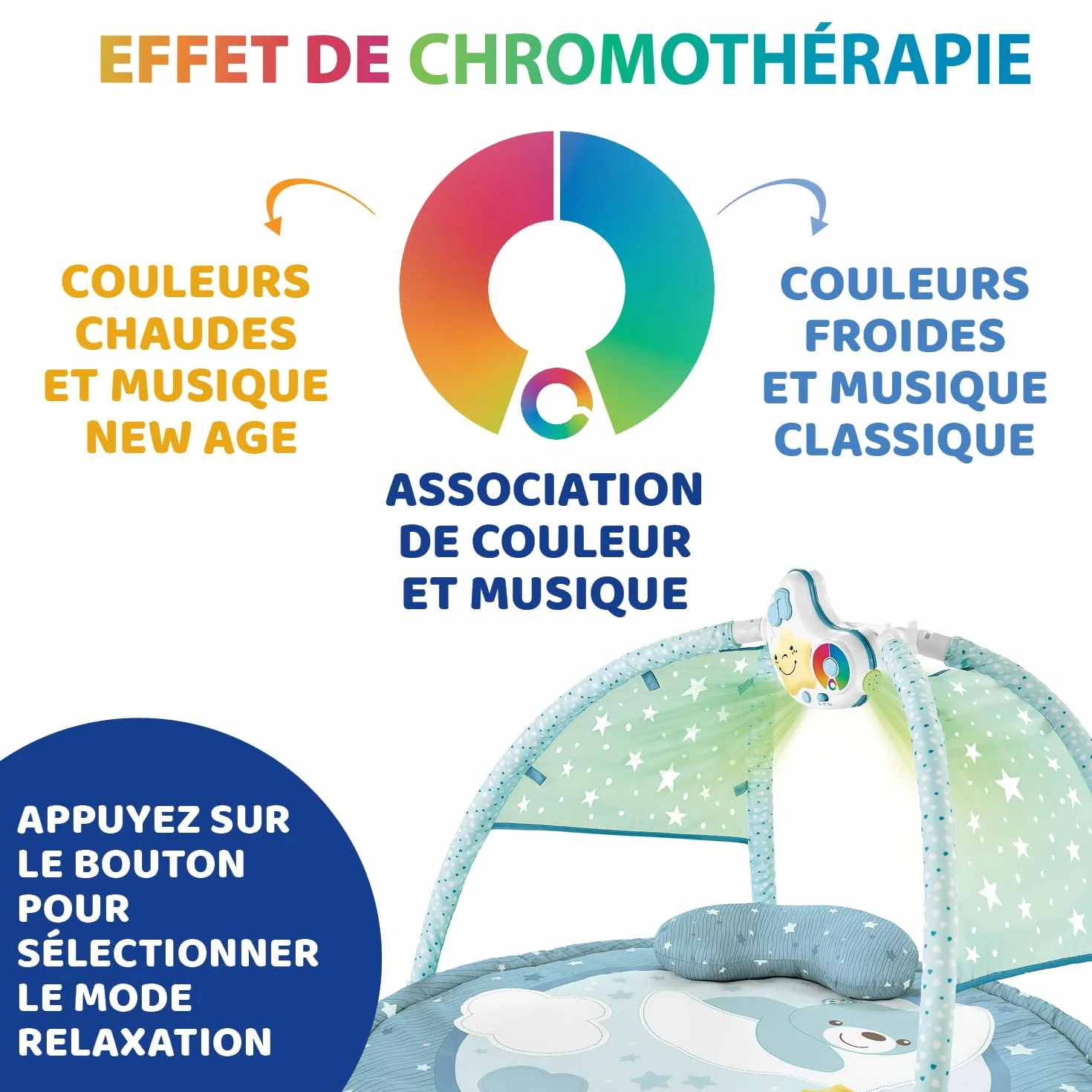 Chicco Tapis d'Éveil 3 en 1 Gym Électronique Multifonction avec Projecteur d'Étoiles, Veilleuse et Musique Relaxante - Bleu