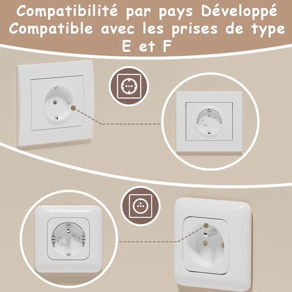 Cache Prises Bébé Lot de 18 Sécurités Enfant Type E/F avec Adhésif 3M Protection Bébé Animaux
