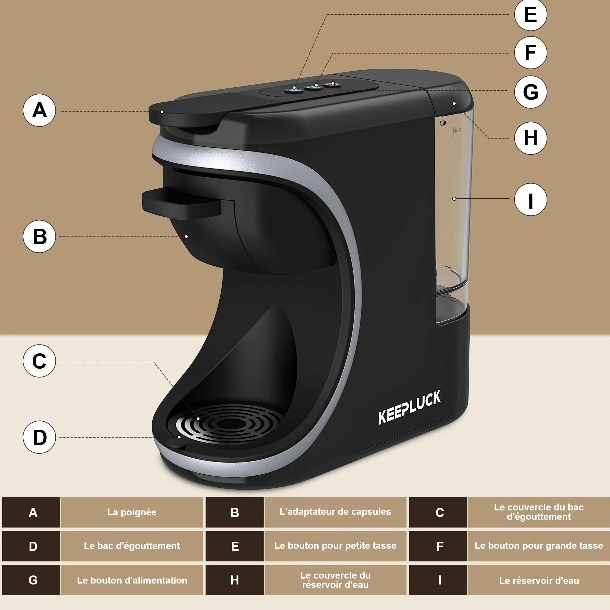 Machine à café à capsules 3 en 1 pour Nespres*o Original/D*lce G*sto/poudre, deux quantités d'eau, design compact, réservoir d'eau amovible de 600 ml (ST-551)