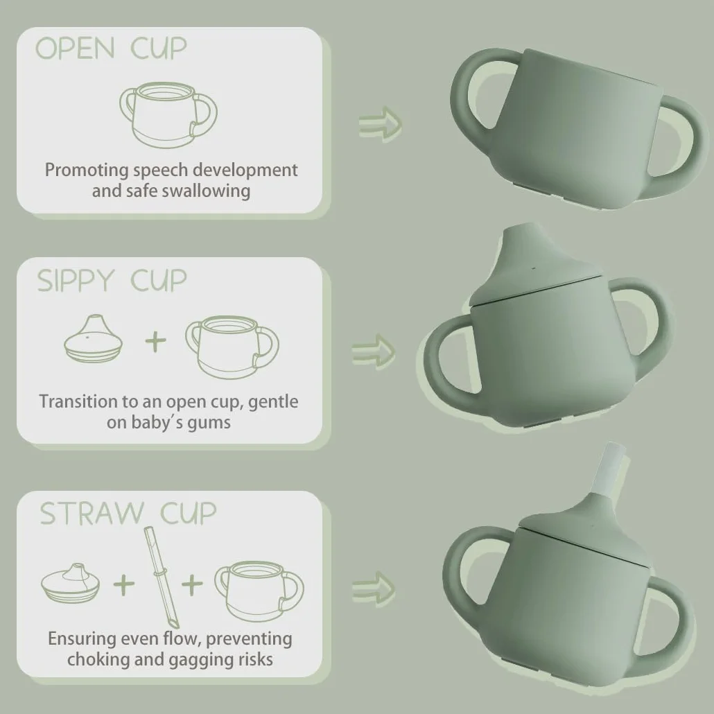 Moonkie Verre Bébé Apprentissage Anti Fuite 120ml, Tasse 3-en-1 en Silicone, Gourde avec Poignées, Compatible Lave-Vaisselle (Vert Gris)