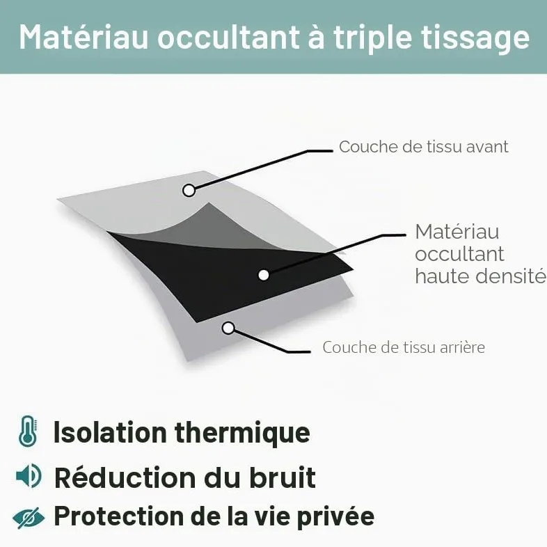 Rideau Occultant Bouleau, Rideau Isolant Thermique pour Salon Chambre, Rideaux Motif Arbre, Rideau Opaque à Oeillets, Lot de 2 Rideaux et Draperies Intérieurs 140x240 cm (LxH)