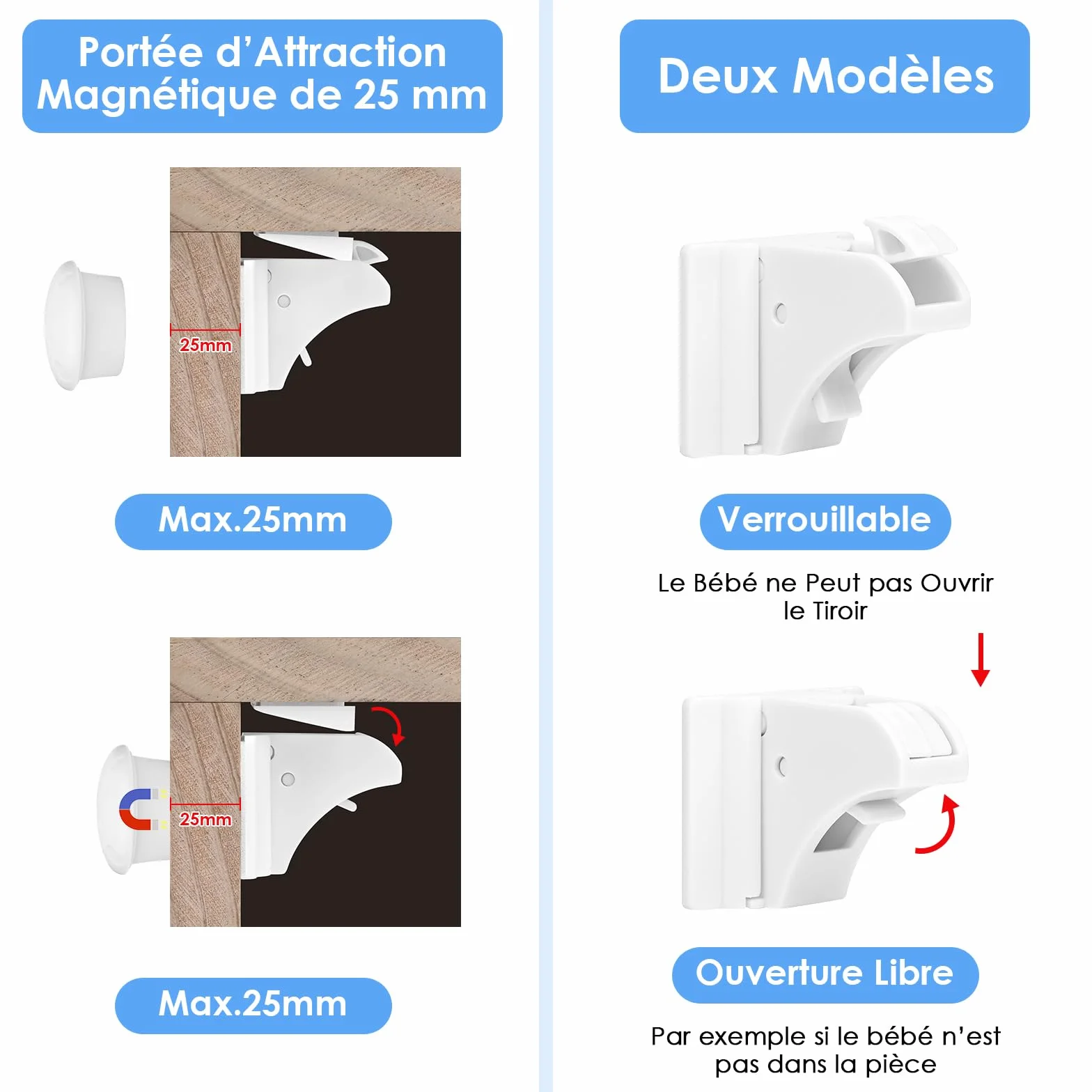 Dreamhigh Securite Placard Enfant Magnétique 10 Serrures 2 Clés Bloc Porte Securite Bebe Magnetique Protection Placards Portes Tiroirs Blocage Sans Perçage