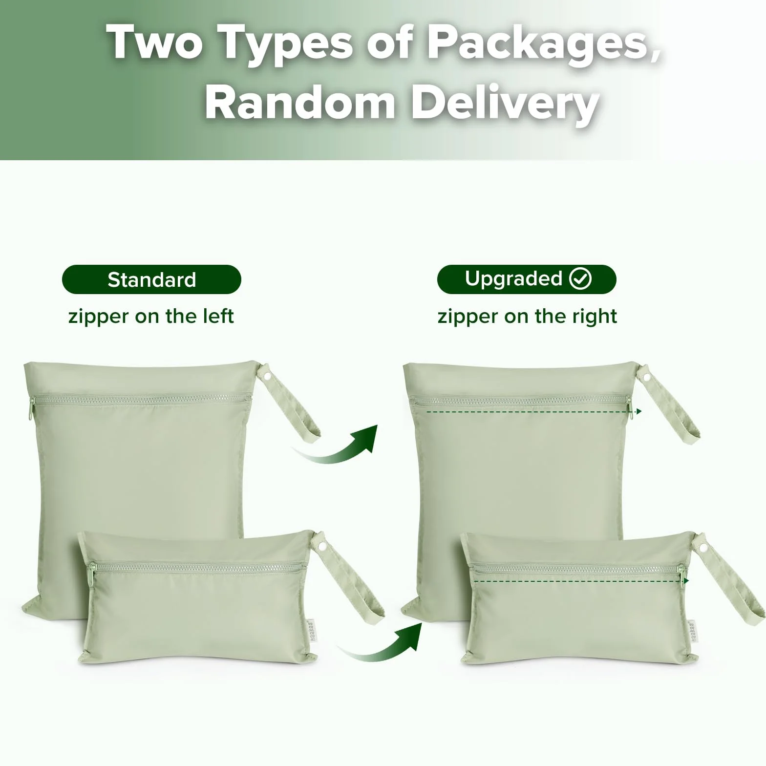 Haakaa Lot de 2 Sacs Imperméables pour Bébé, Sacs Humides/Secs pour Sac à Couches, Voyage