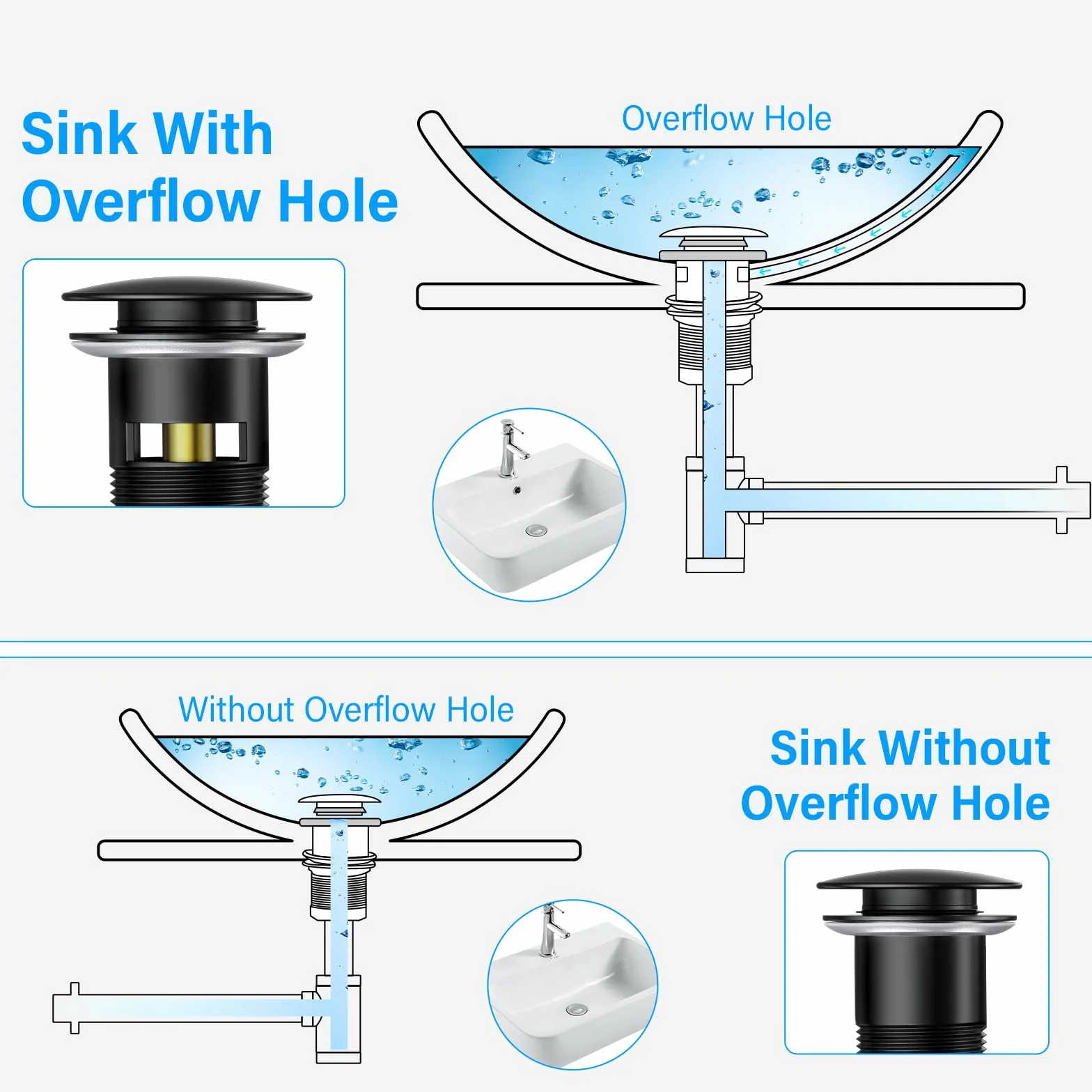 Siphon Noir Rétro avec Bonde Trop-plein 1 1/4 Laiton Universel Anti-Odeur Kit Vidange évier cuisine salle de bain