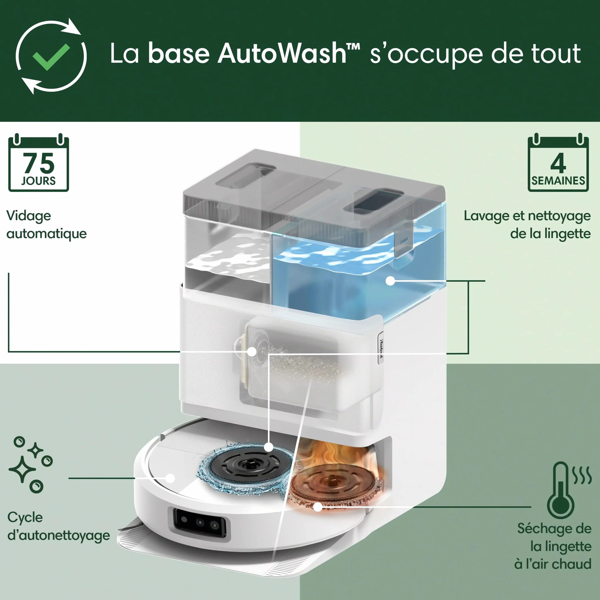 iRobot Roomba Plus 505 Combo Robot Aspirateur Laveur AutoWash Base Multifonction Lavage Séchage Air Chaud PrecisionVision IA LiDAR Clearview Pro 75 Jours Autovidage Blanc