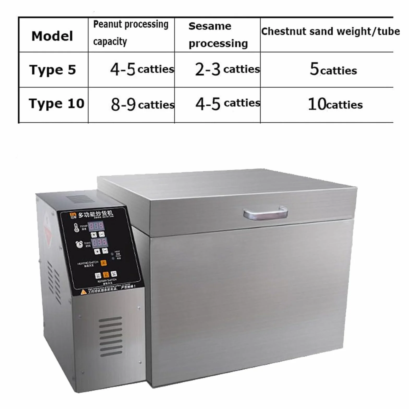 Torréfacteur De Café électrique 2000g-4000g, Minuterie Et Température Réglables