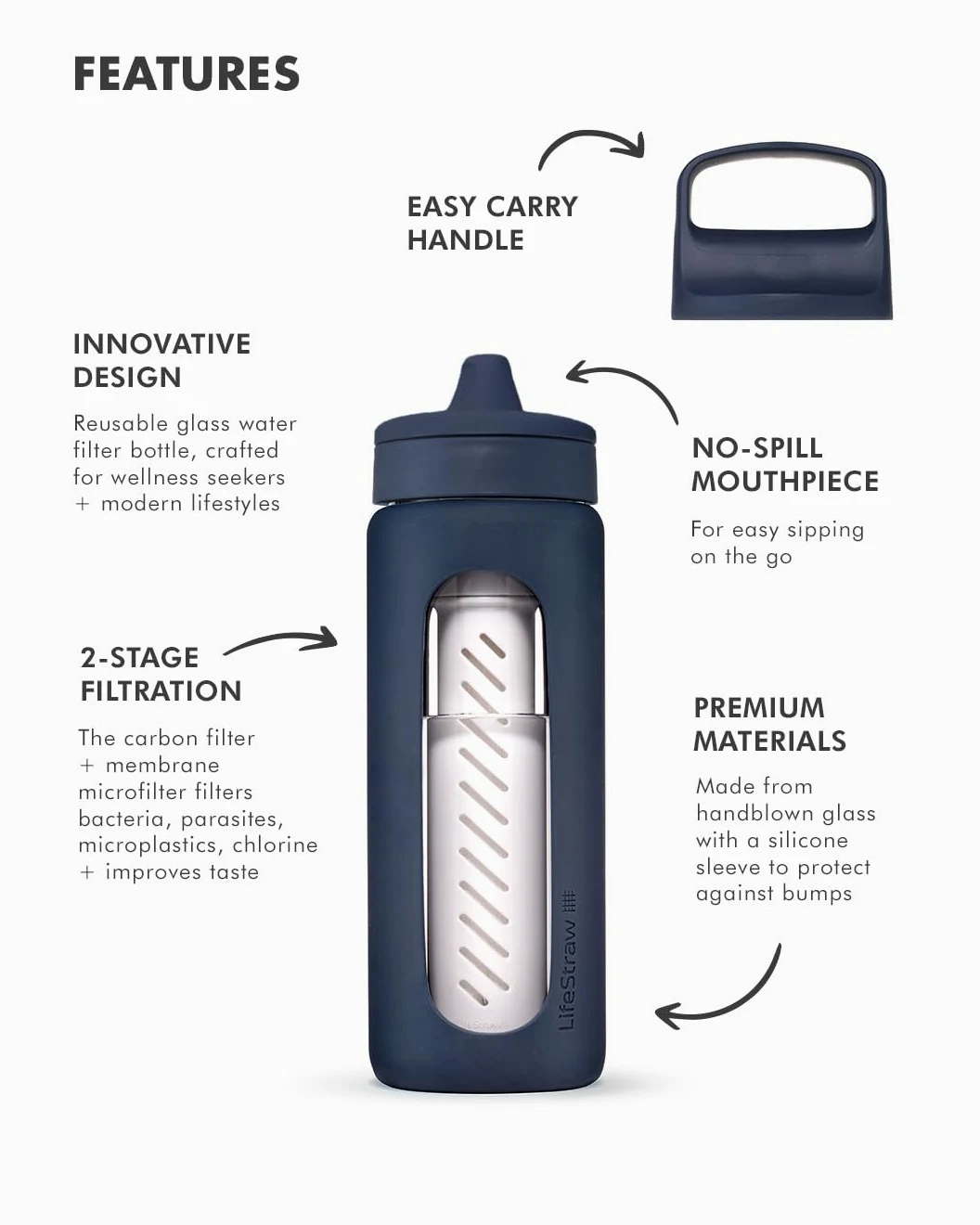 LifeStraw Go Series – Bouteille filtrante en verre soufflé à la main avec manchon en silicone pour l'hydratation à la maison ou en déplacement, mer Égée, 590 ml
