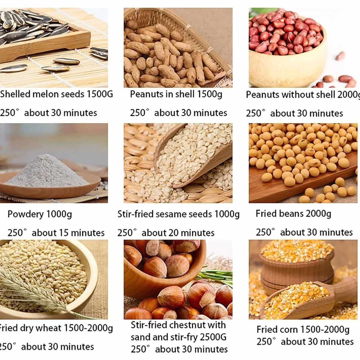 Torréfacteur de Café Commercial 4000g, Torréfacteur Électrique Grains de Café 2000g/4000g, Chauffage Uniforme Antiadhésif