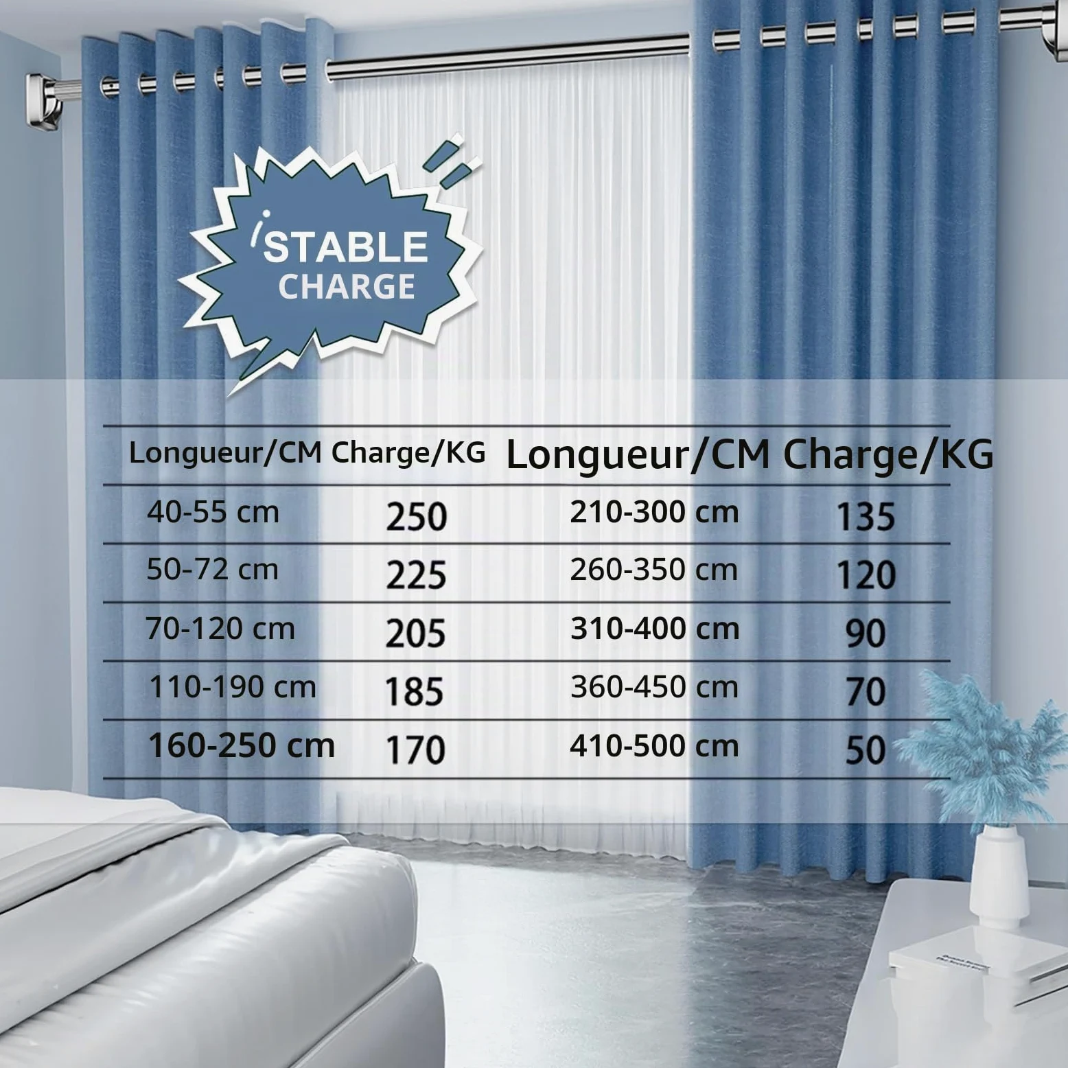 Tringle à Rideaux Sans Perçage 410-500 cm, 360-450 cm, 310-400 cm, Antidérapante, Télescopique, Pour Salle de Bain, Armoire, Fenêtre