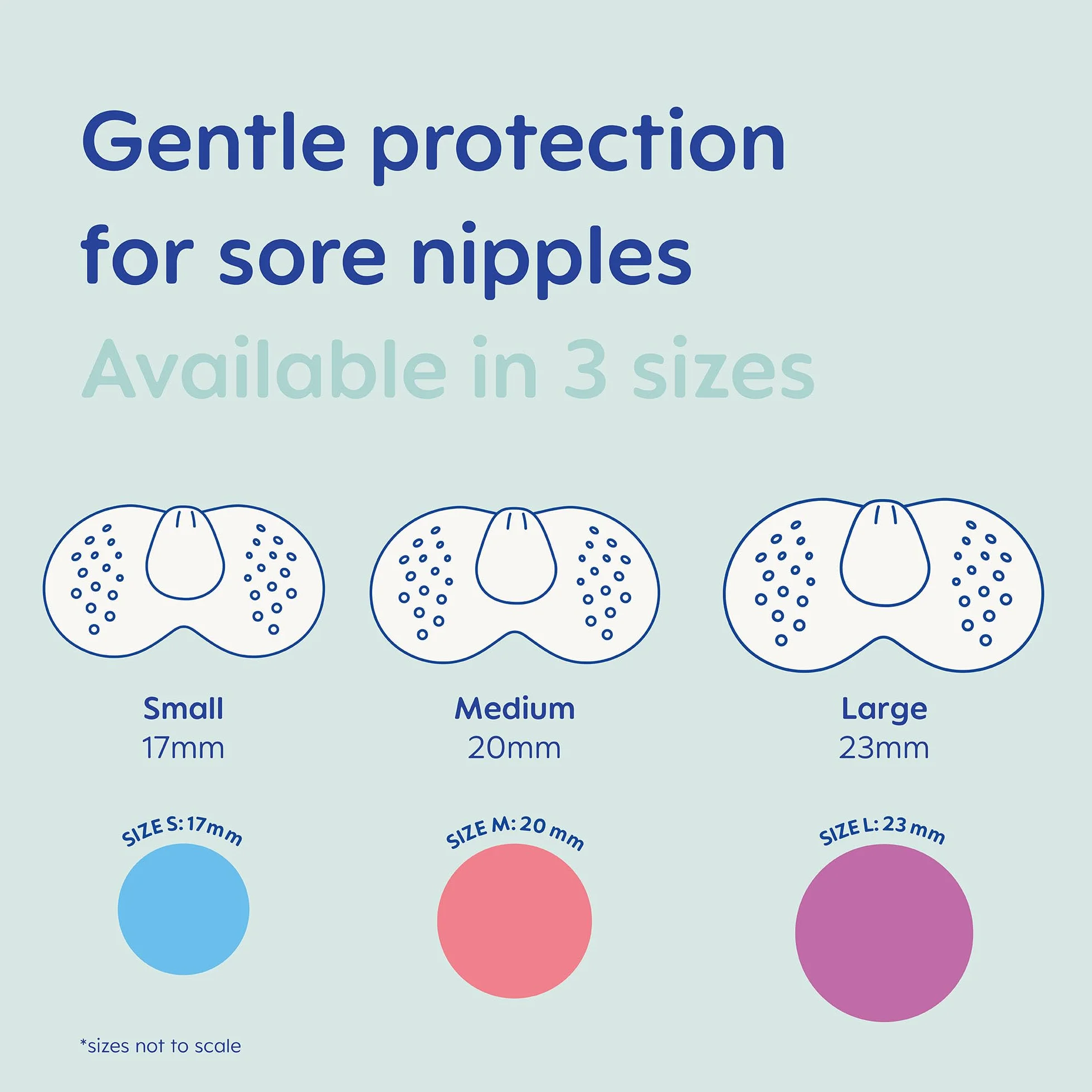 MAM Lot de 2 protège-tétons Silicone SkinSoft Taille M pour bébé