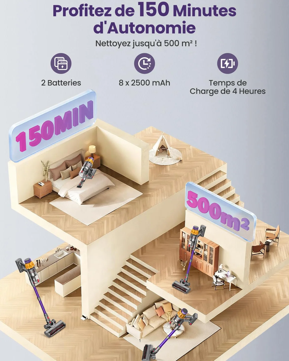 Aspirateur Balai Sans Fil 150Min 55KPA 600W 2 Batteries Brosse Anti-Enchevêtrement Support Mural Rechargeable Écran LED pour Poils d'Animaux Tapis Sols Durs