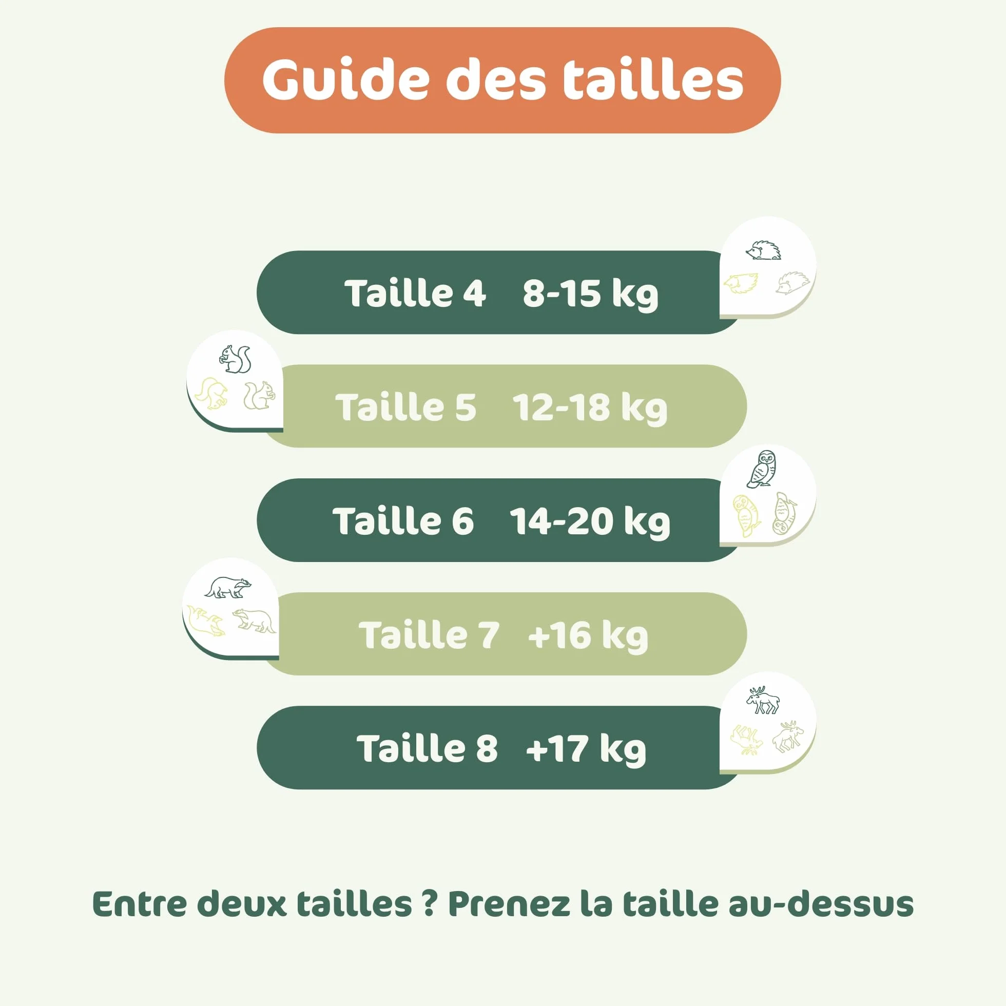 Naty FreeMovers Couches-Culottes Taille 8 (17+ kg) 60 Unités Anti-Fuites 12h Hypoallergéniques Peaux Sensibles