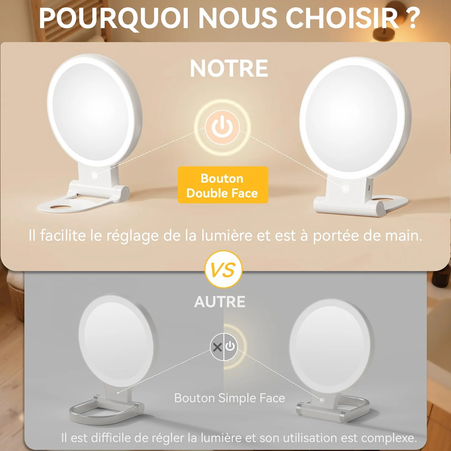 Auxmir Miroir Grossissant Lumineux Double Face 1X/30X, Maquillage 3 Couleurs, Luminosité Réglable, Batterie 2000mAh, Support 360°