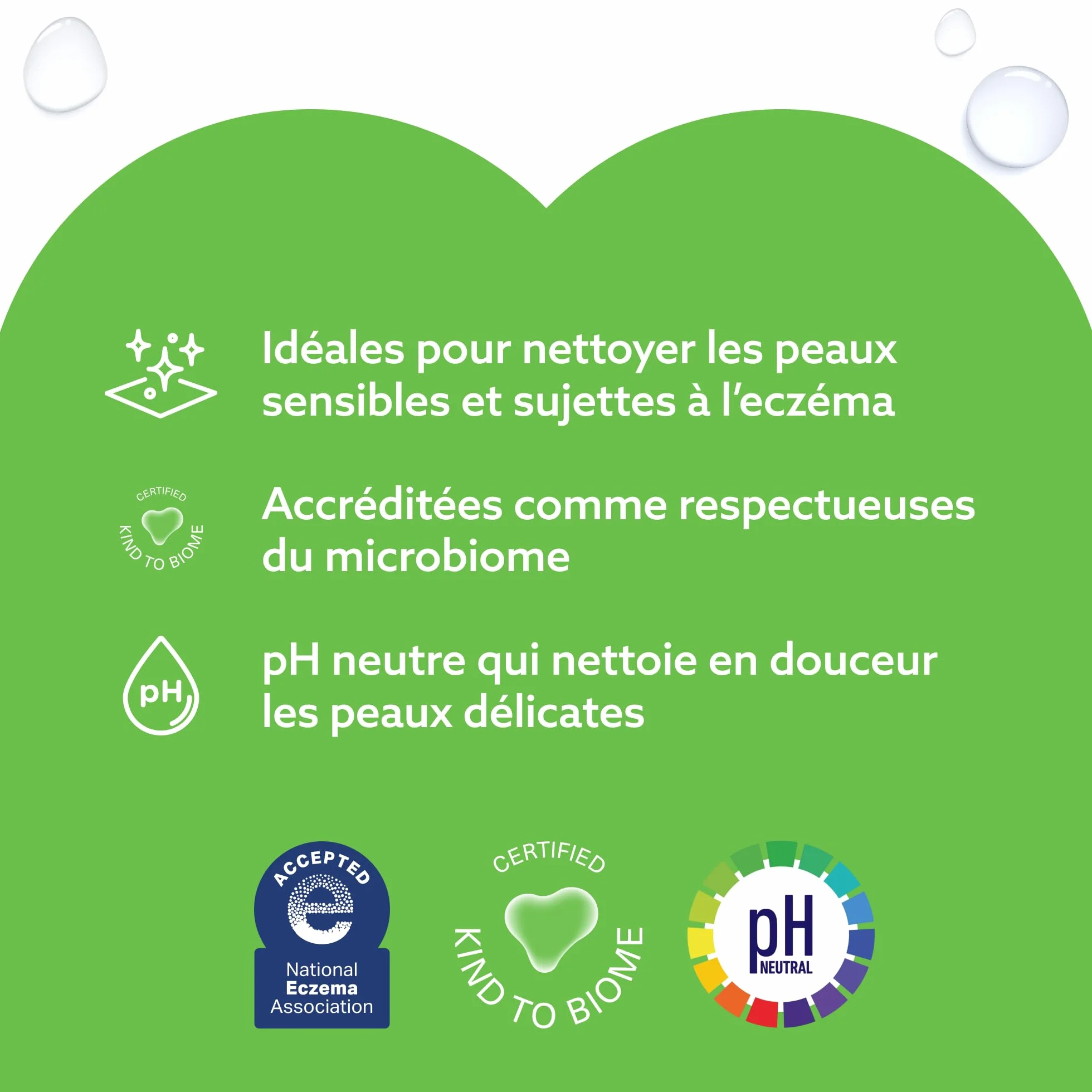 WaterWipes Sensitive+ Hydrating Boost Wipes, Lingettes Hydratantes, 360 unités, 3-en-1 nettoie, soigne, hydrate, 99% d'eau avec aloe vera, non parfumées