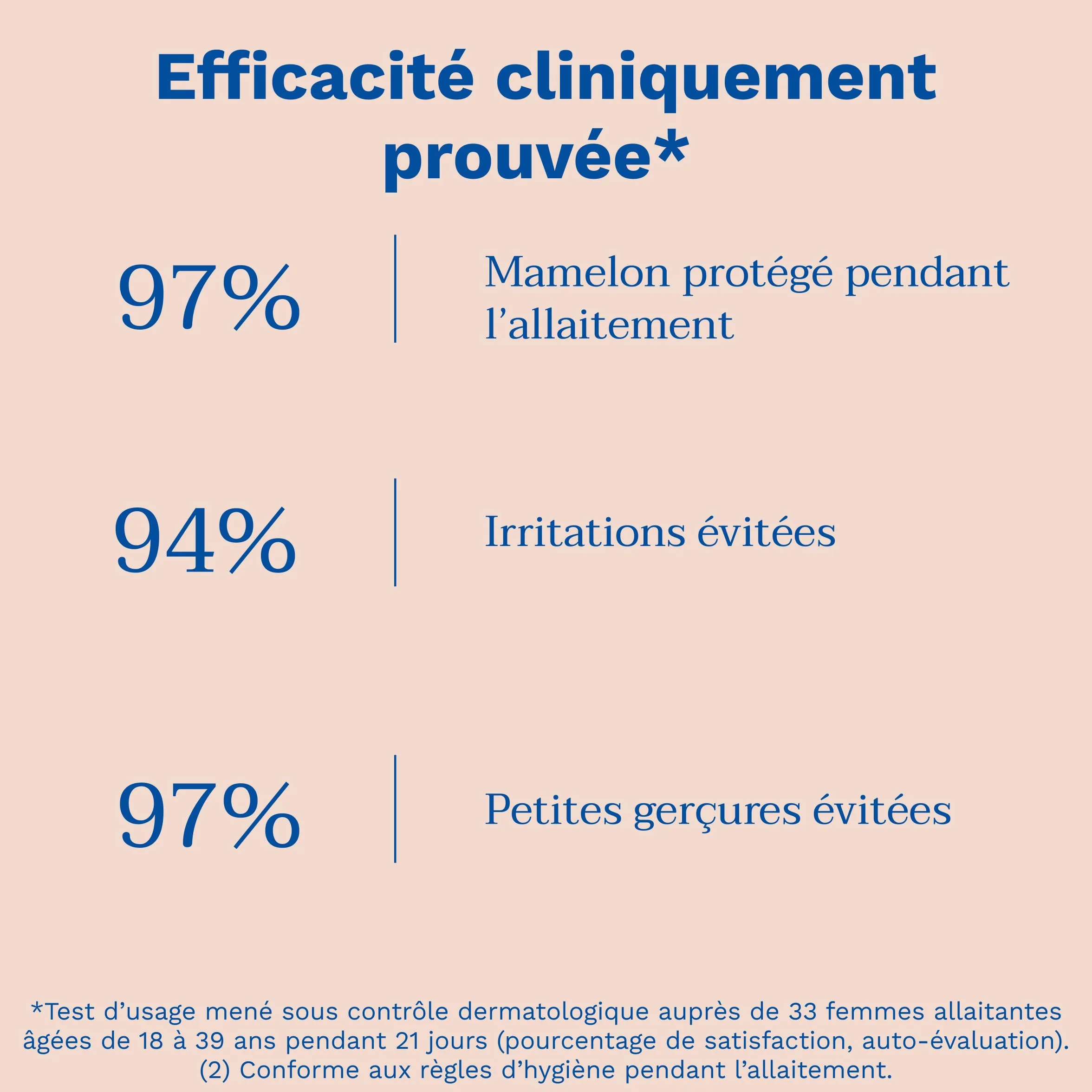 Mustela Baume Allaitement Huile d'Olive Bio Protection Mamelon Soulage Inconforts Grossesse 100% Ingrédients Naturels
