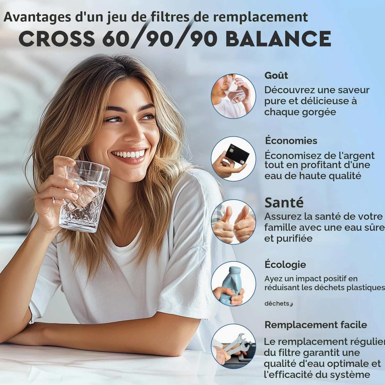Ecosoft CF Préfiltre complexe pour filtres CROSS, élimination des sédiments et du chlore, installation facile pour système d'osmose inverse CROSS 90, remplacement tous les 12 mois