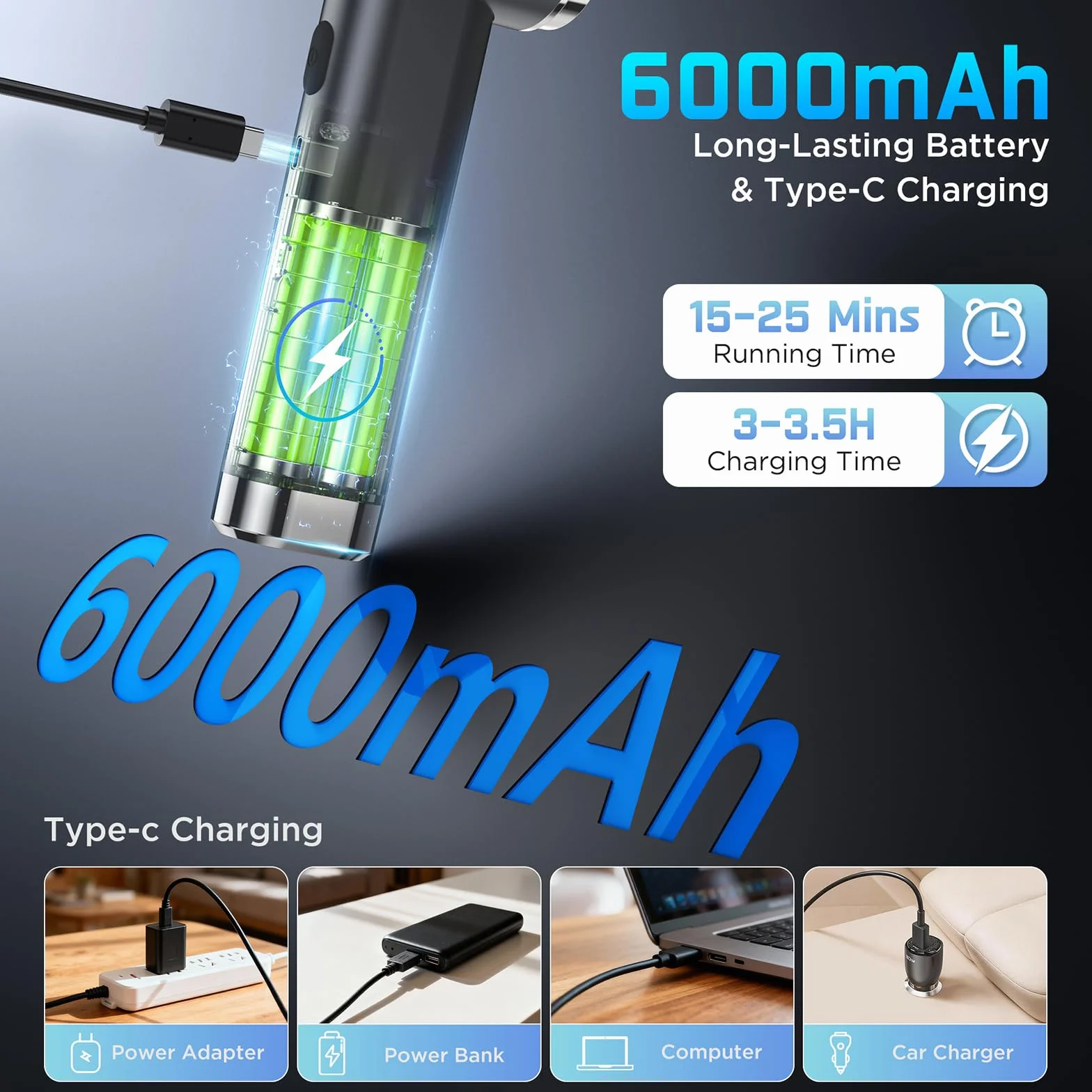 Aspirateur Voiture Puissant 4-en-1 25000Pa Sans Fil Moteur Brushless 2 Vitesses 6000mAh 150000 RPM Souffleur Air Comprimé