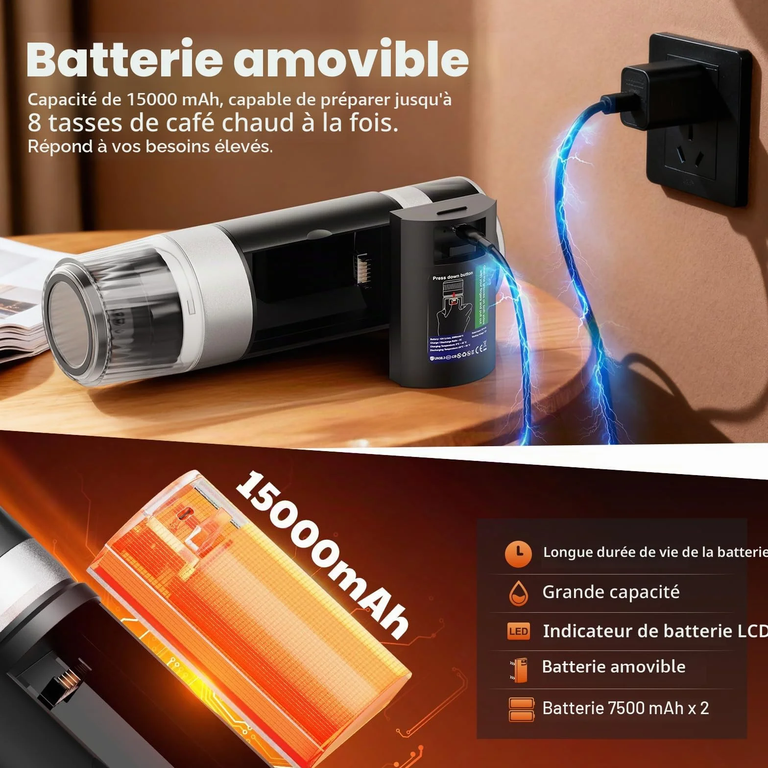 Cafetière Portable 3 en 1,Machine à Café à Capsules Expresso Cafetière Rechargeable avec Batterie 2×7500 mAh,compatible avec Capsules Ness-preso, Dolce-Gusto,pour Camping,Bureau,Voyage