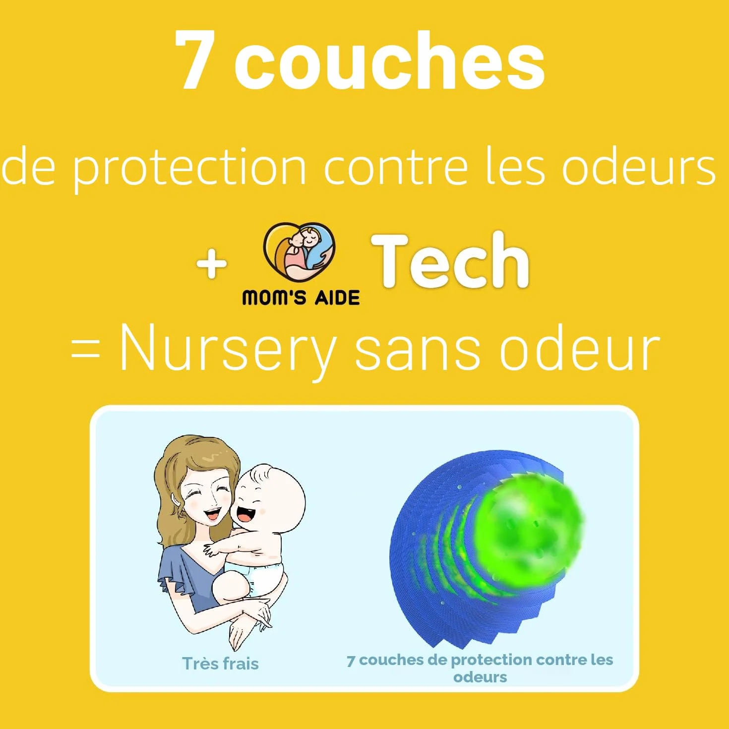 Tommee Tippee Sangenic Tec+ Simplee Sangenic Twist & Click Recharges de Poubelle à Couches Lot de 8