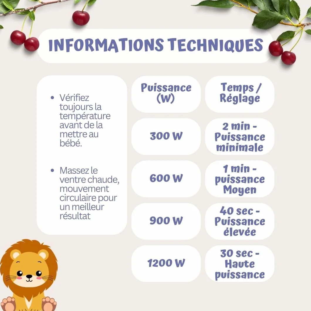 Hello Hippo Bouillotte Noyaux de Cerise Bébé Ceinture Chauffante Anti-Colique Nourrisson, Micro-Ondes ou Four, Lavable